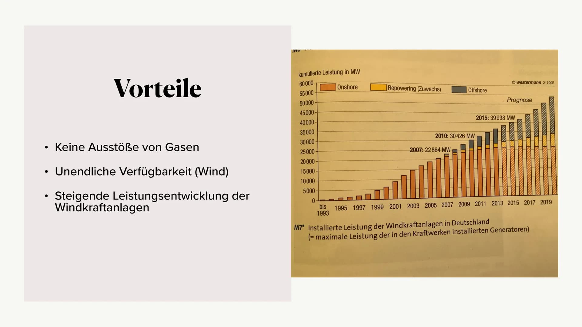 Energie durch
Windräder ●
●
●
Definition
Wind- Strom?
• Positive Aspekte
●
Negative Aspekte
●
Gliederung
Vom Wind zum Strom
Funktionsweise e