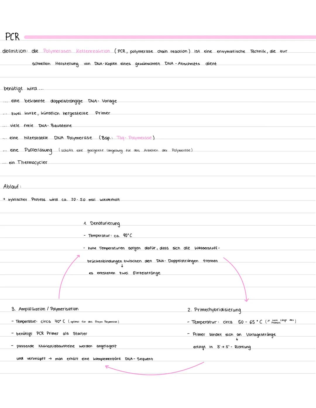 # PCR

definition die Polymerasen Kettenreaktion (PCR, polymerase chain reaction) ist eine enzymatische Technik, die zur
Schnellen Herstellu
