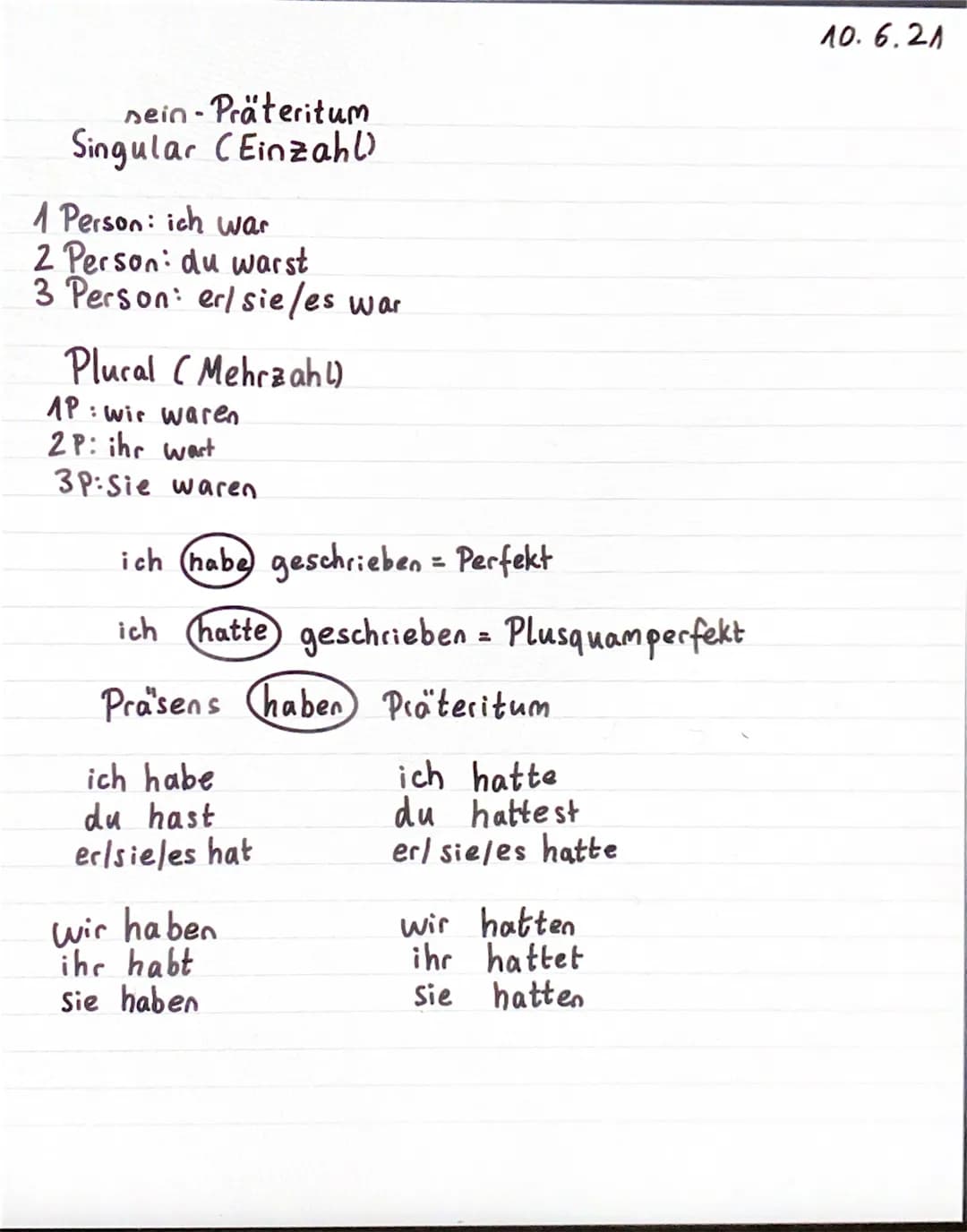 sein - Präteritum
Singular (Einzahl)
1 Person: ich war
2 Person: du warst
3 Person: er/sie/es war
Plural (Mehrzahl)
AP: wir waren
2P: ihr wa