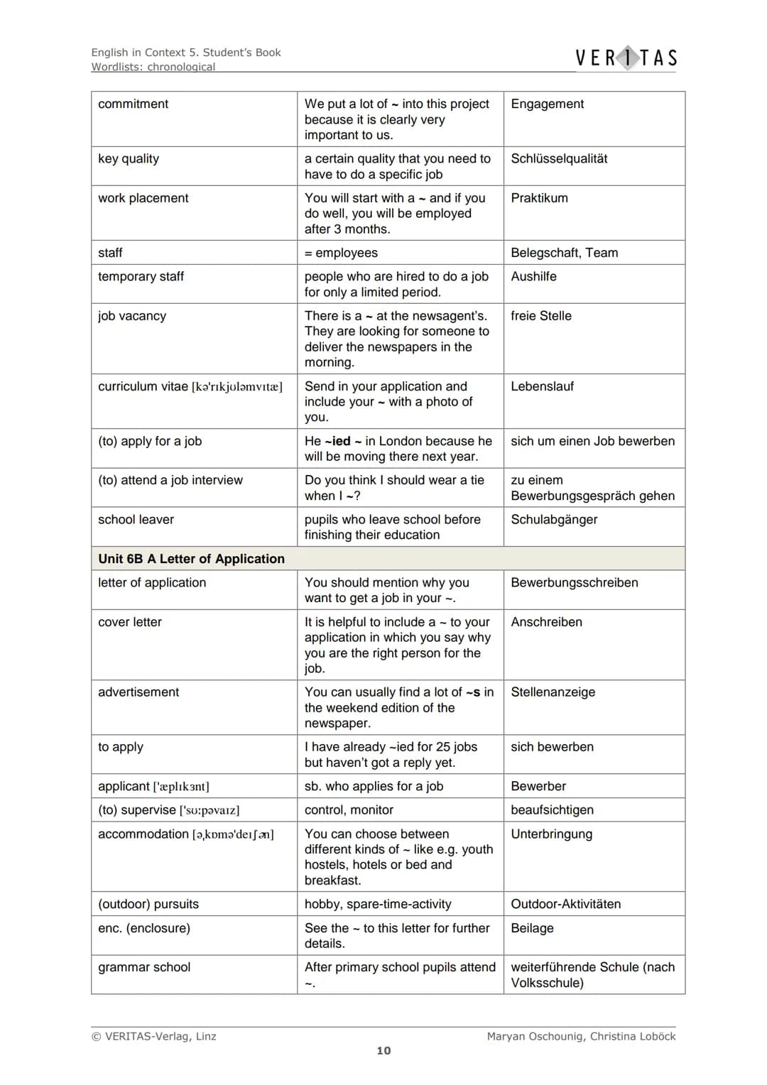 English in Context 5. Student's Book
Wordlists: chronological
Chronological Wordlists
Diese Liste enthält den empfohlenen Arbeitswortschatz 