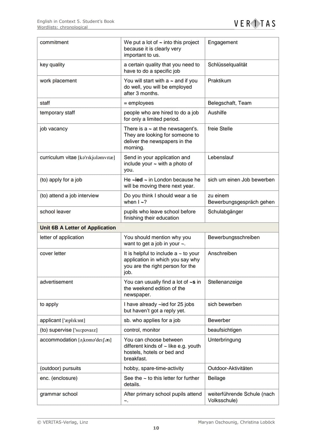 Learn English Vocabulary: Chronological Word List for Families