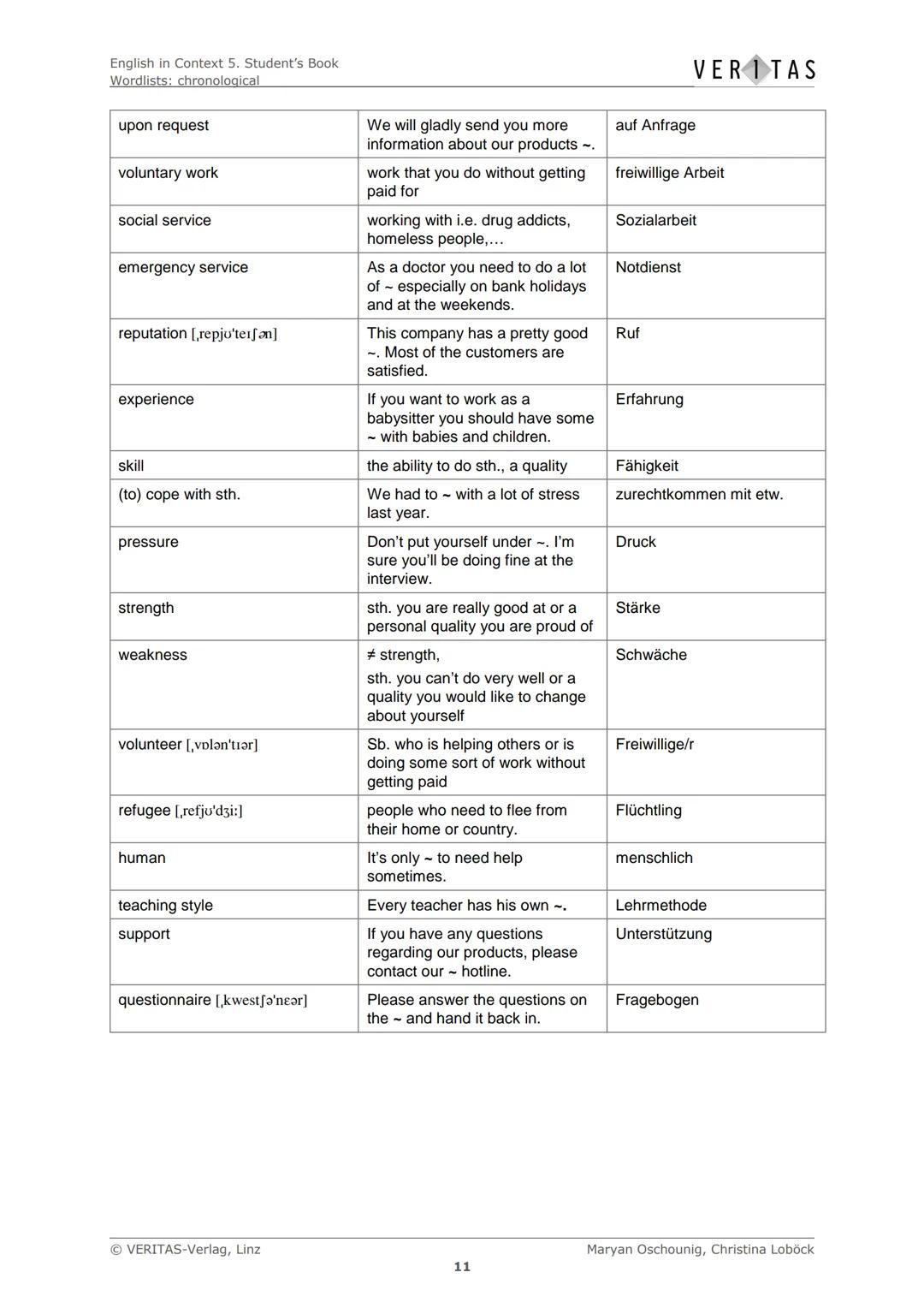 English in Context 5. Student's Book
Wordlists: chronological
Chronological Wordlists
Diese Liste enthält den empfohlenen Arbeitswortschatz 