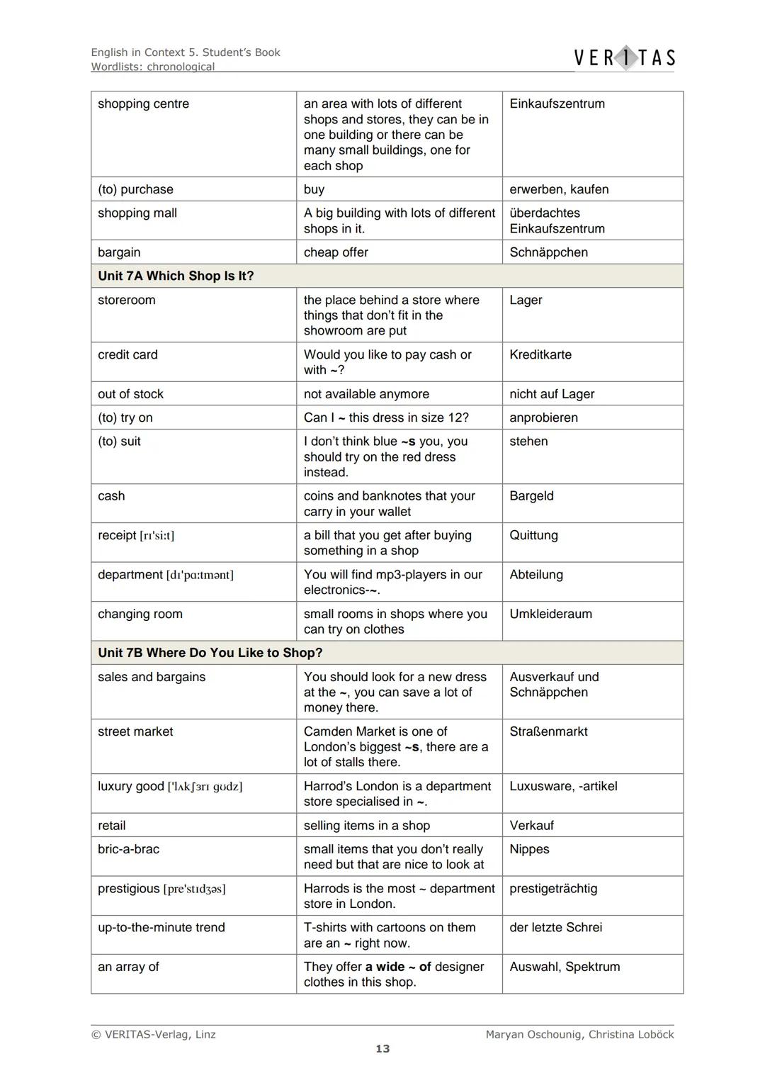 English in Context 5. Student's Book
Wordlists: chronological
Chronological Wordlists
Diese Liste enthält den empfohlenen Arbeitswortschatz 