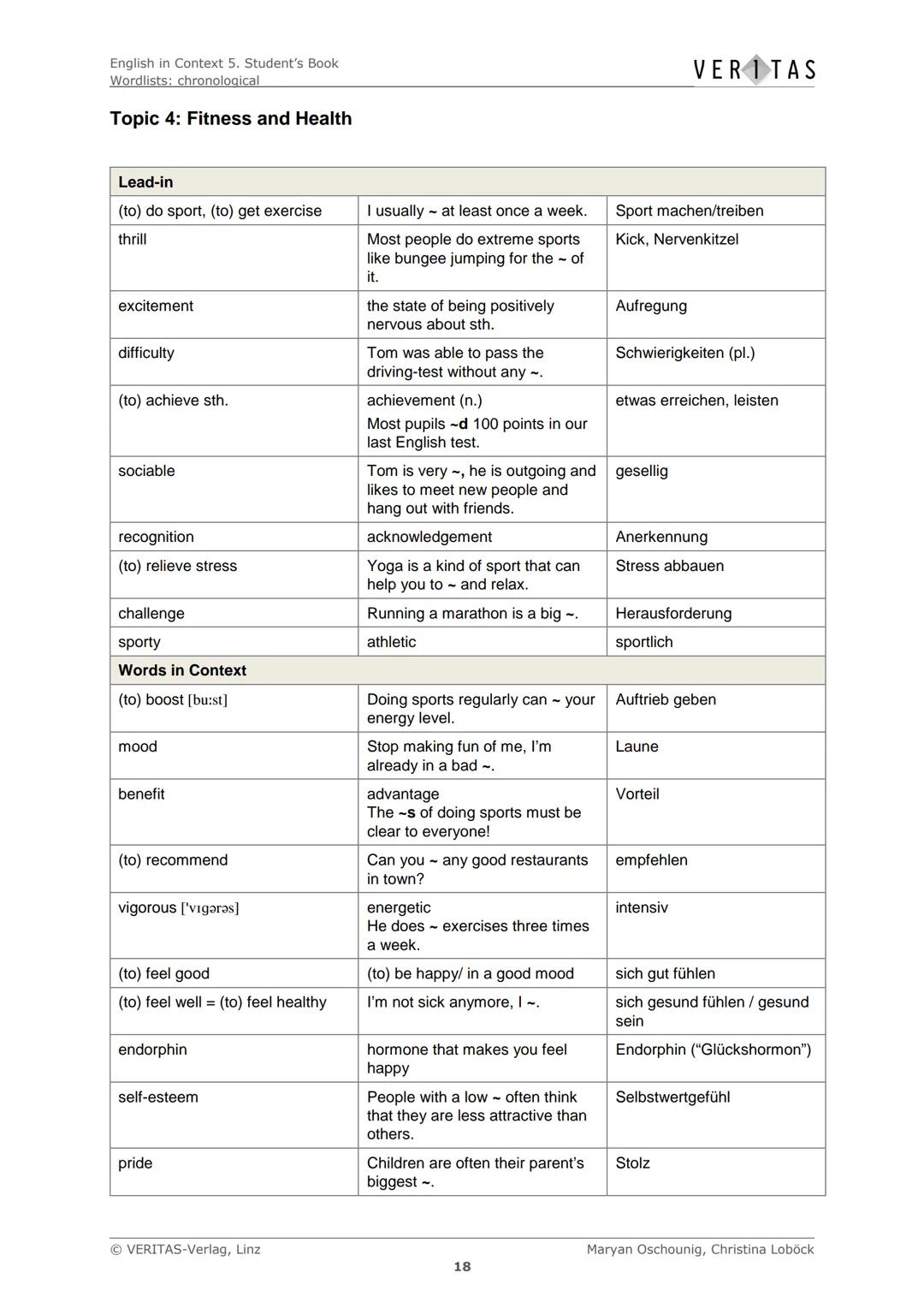 English in Context 5. Student's Book
Wordlists: chronological
Chronological Wordlists
Diese Liste enthält den empfohlenen Arbeitswortschatz 