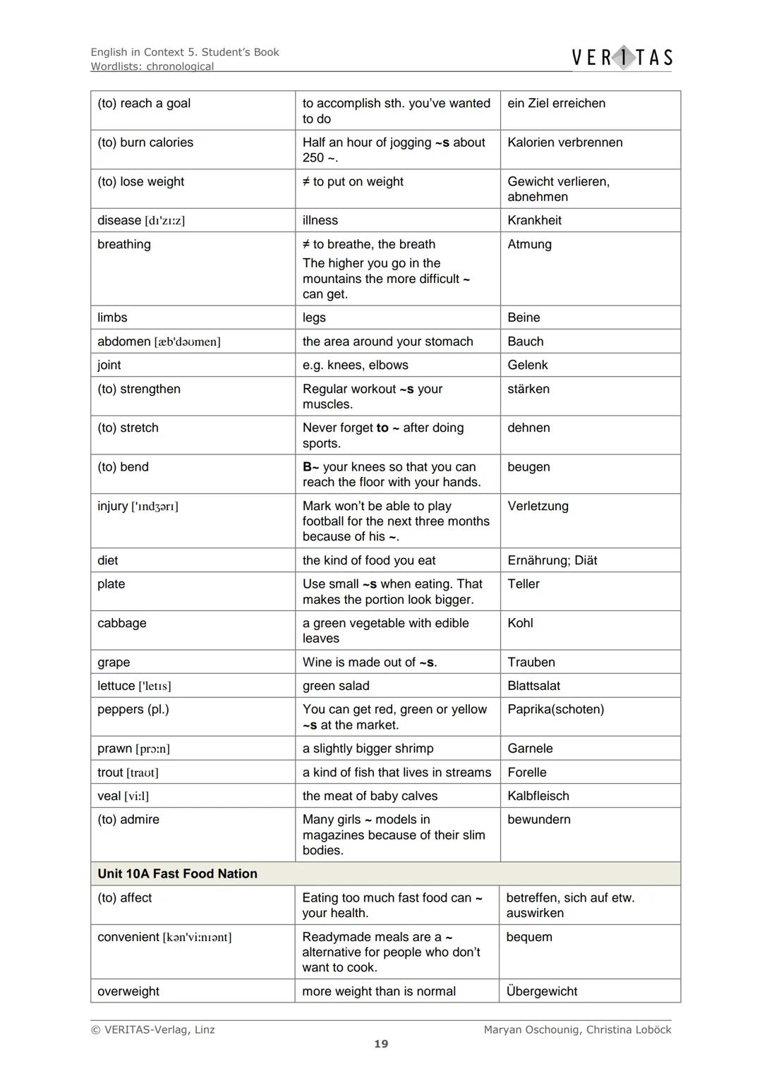 English in Context 5. Student's Book
Wordlists: chronological
Chronological Wordlists
Diese Liste enthält den empfohlenen Arbeitswortschatz 