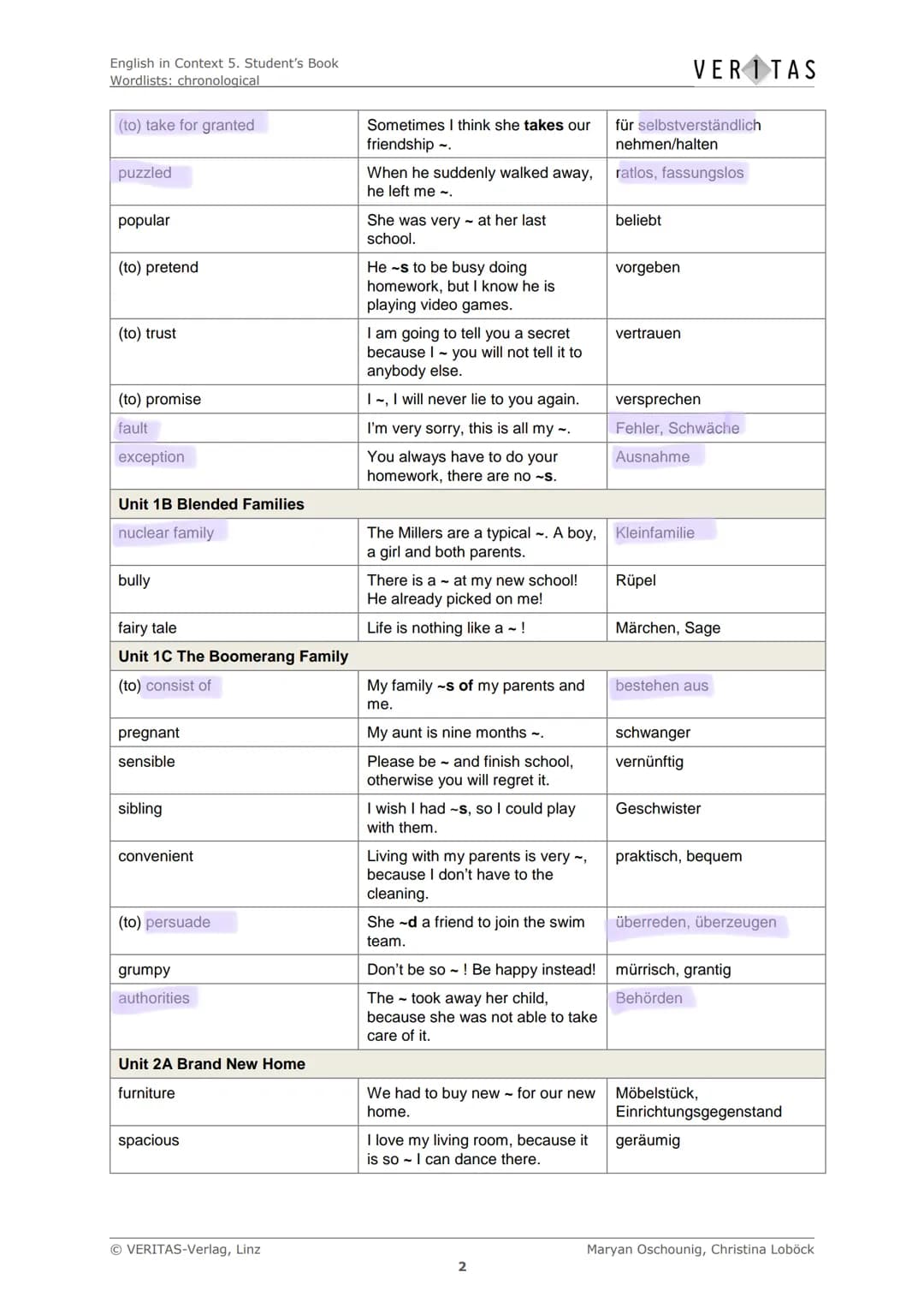 Learn English Vocabulary: Chronological Word List for Families