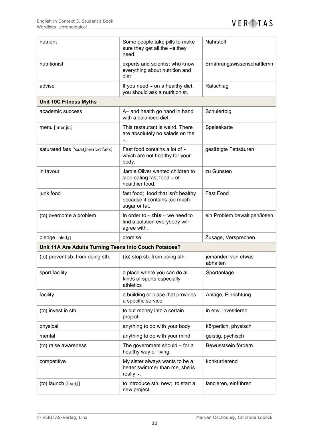 English in Context 5. Student's Book
Wordlists: chronological
Chronological Wordlists
Diese Liste enthält den empfohlenen Arbeitswortschatz 