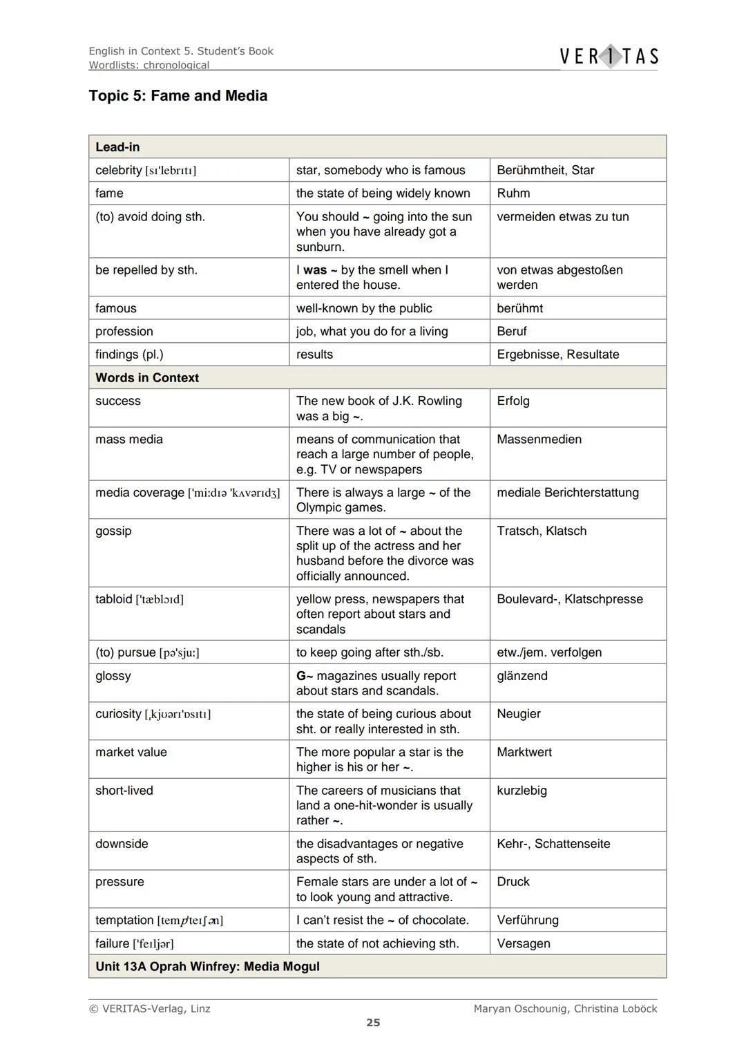 English in Context 5. Student's Book
Wordlists: chronological
Chronological Wordlists
Diese Liste enthält den empfohlenen Arbeitswortschatz 