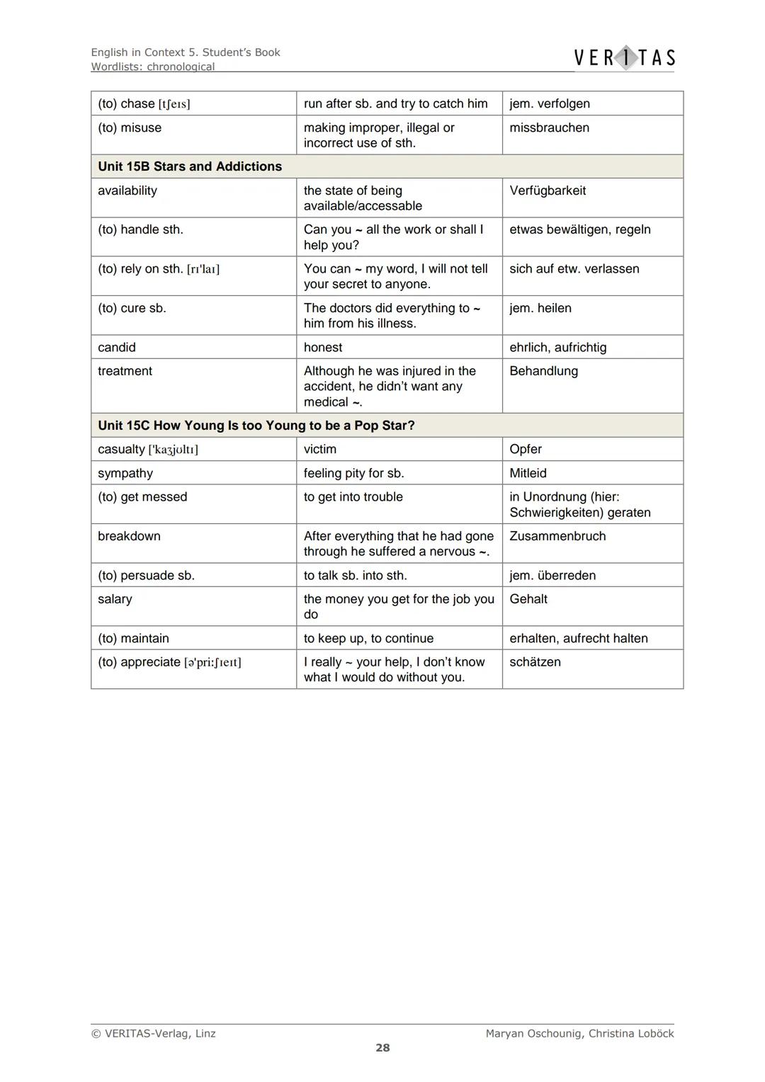 English in Context 5. Student's Book
Wordlists: chronological
Chronological Wordlists
Diese Liste enthält den empfohlenen Arbeitswortschatz 