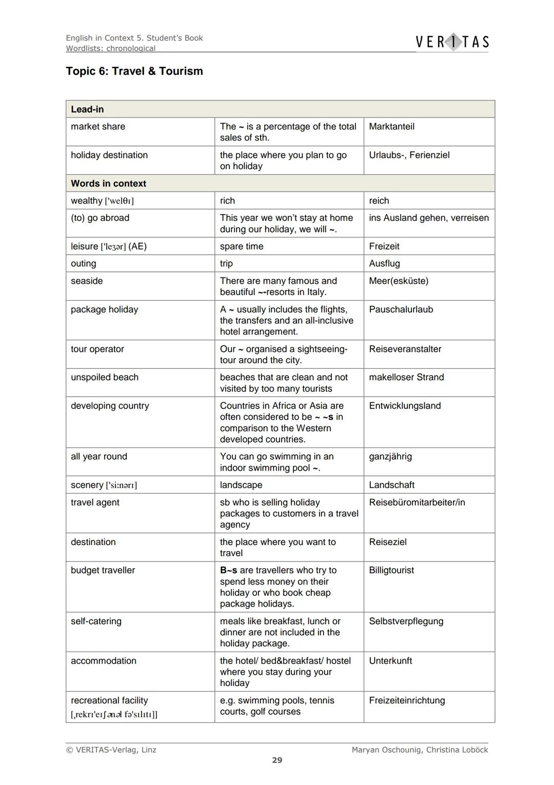 English in Context 5. Student's Book
Wordlists: chronological
Chronological Wordlists
Diese Liste enthält den empfohlenen Arbeitswortschatz 