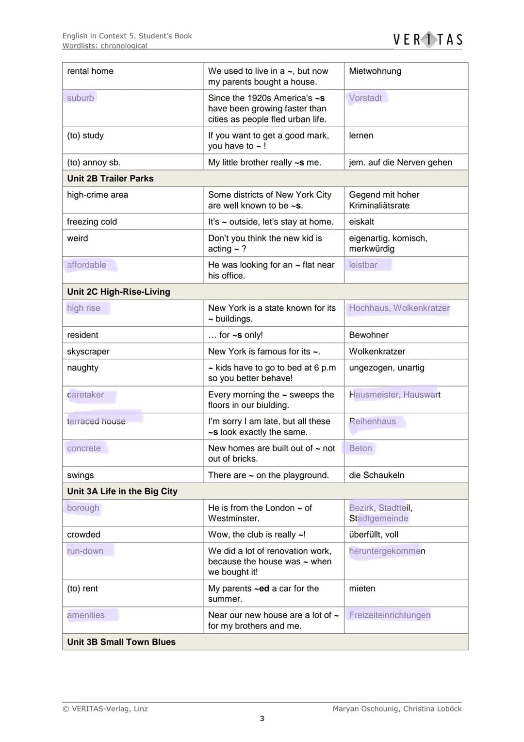 Learn English Vocabulary: Chronological Word List for Families