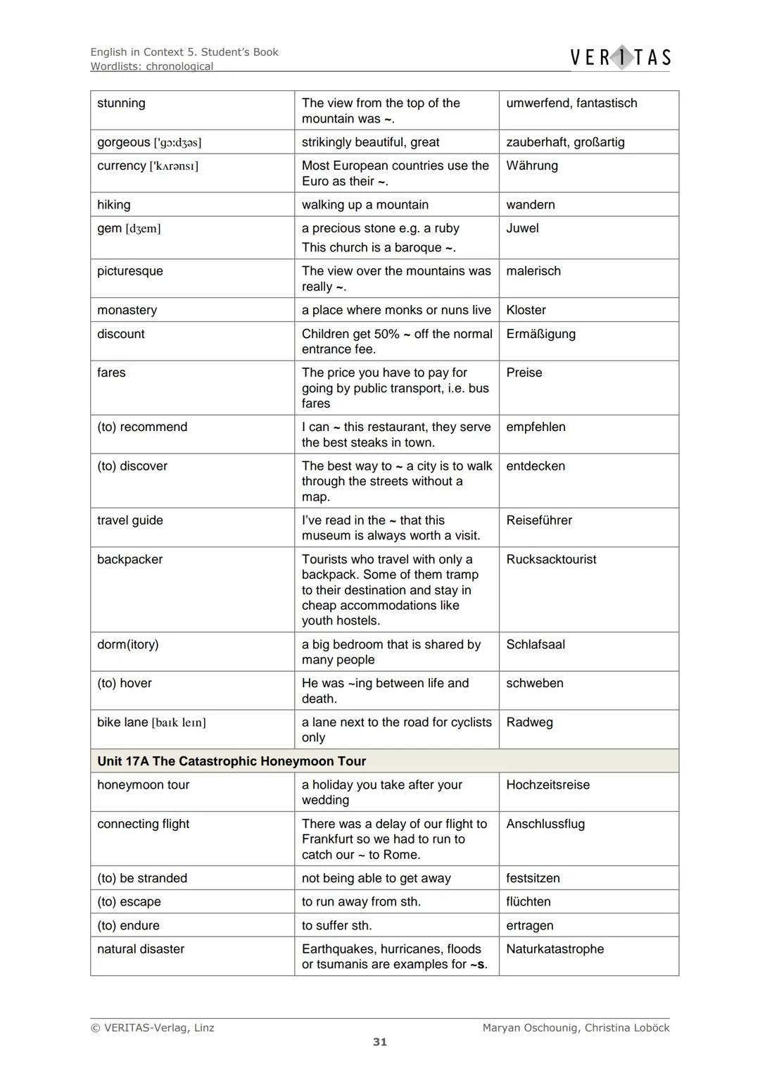 English in Context 5. Student's Book
Wordlists: chronological
Chronological Wordlists
Diese Liste enthält den empfohlenen Arbeitswortschatz 