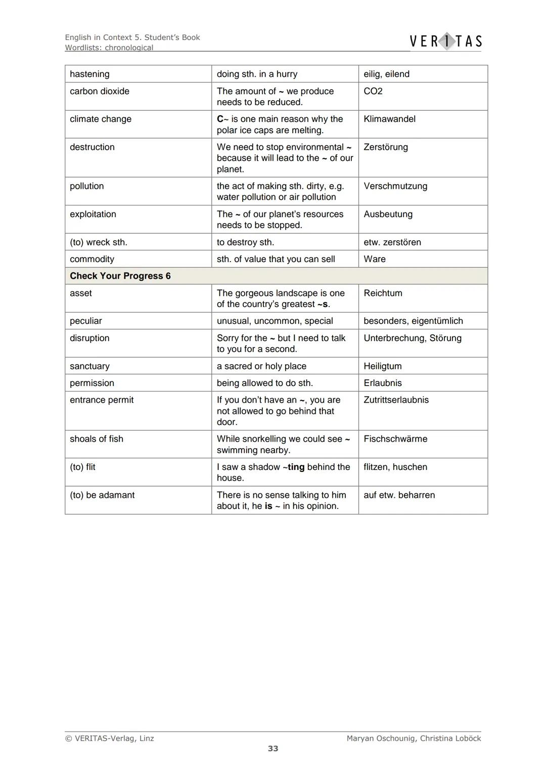 English in Context 5. Student's Book
Wordlists: chronological
Chronological Wordlists
Diese Liste enthält den empfohlenen Arbeitswortschatz 