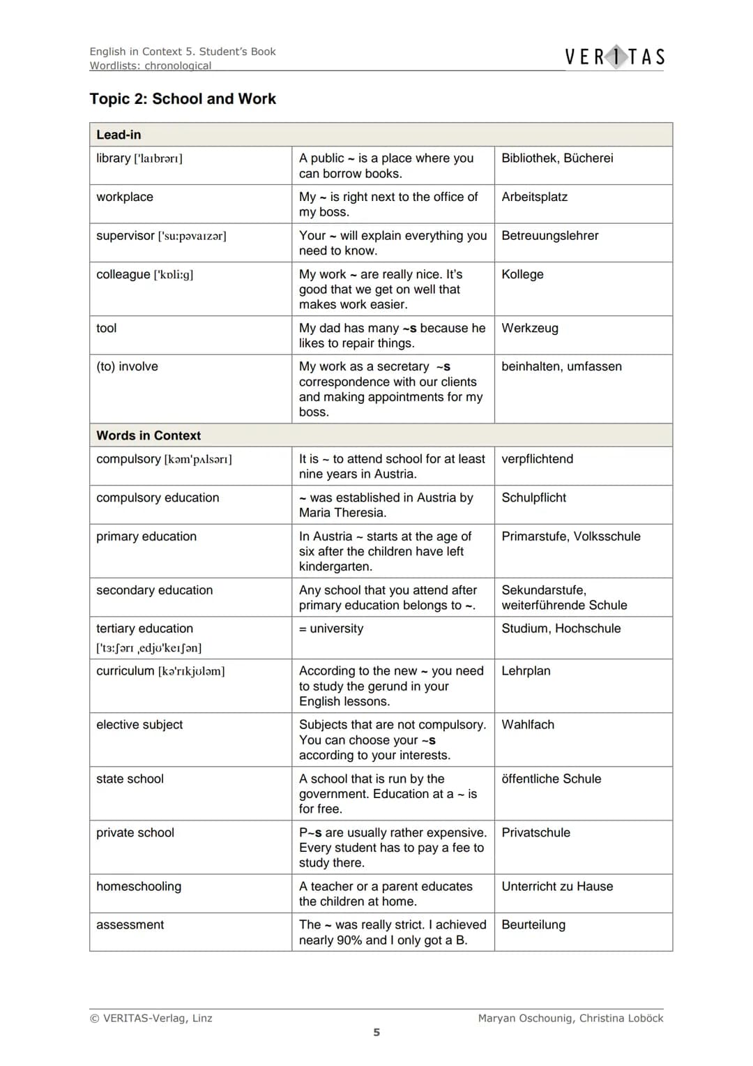 Learn English Vocabulary: Chronological Word List for Families