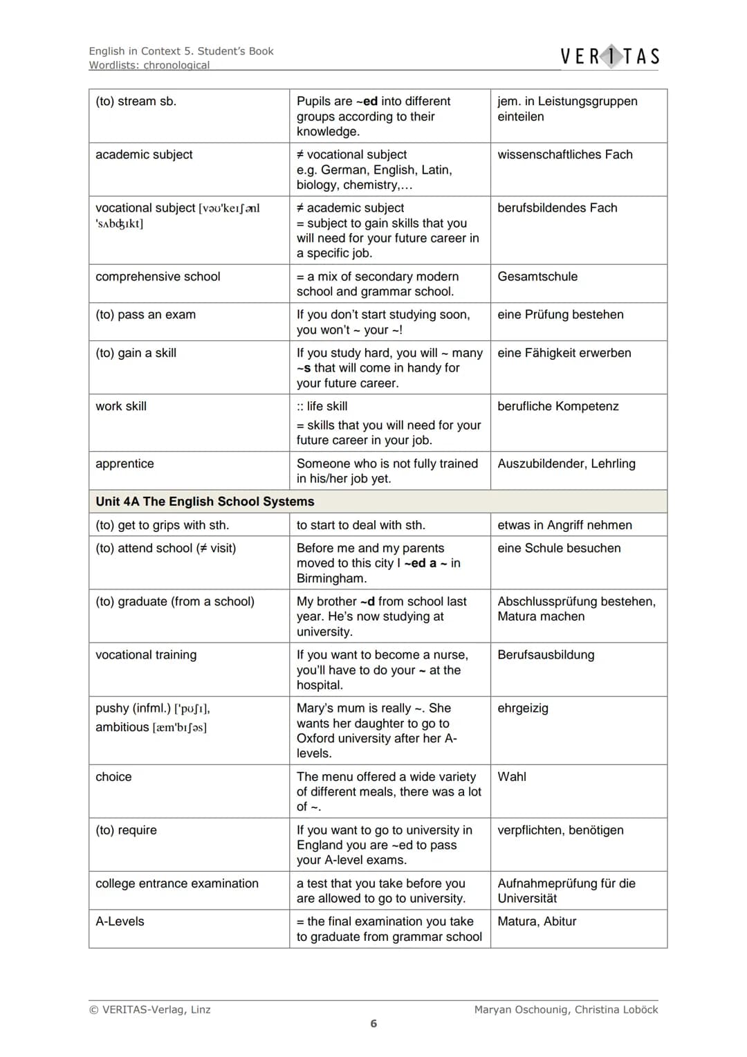 English in Context 5. Student's Book
Wordlists: chronological
Chronological Wordlists
Diese Liste enthält den empfohlenen Arbeitswortschatz 