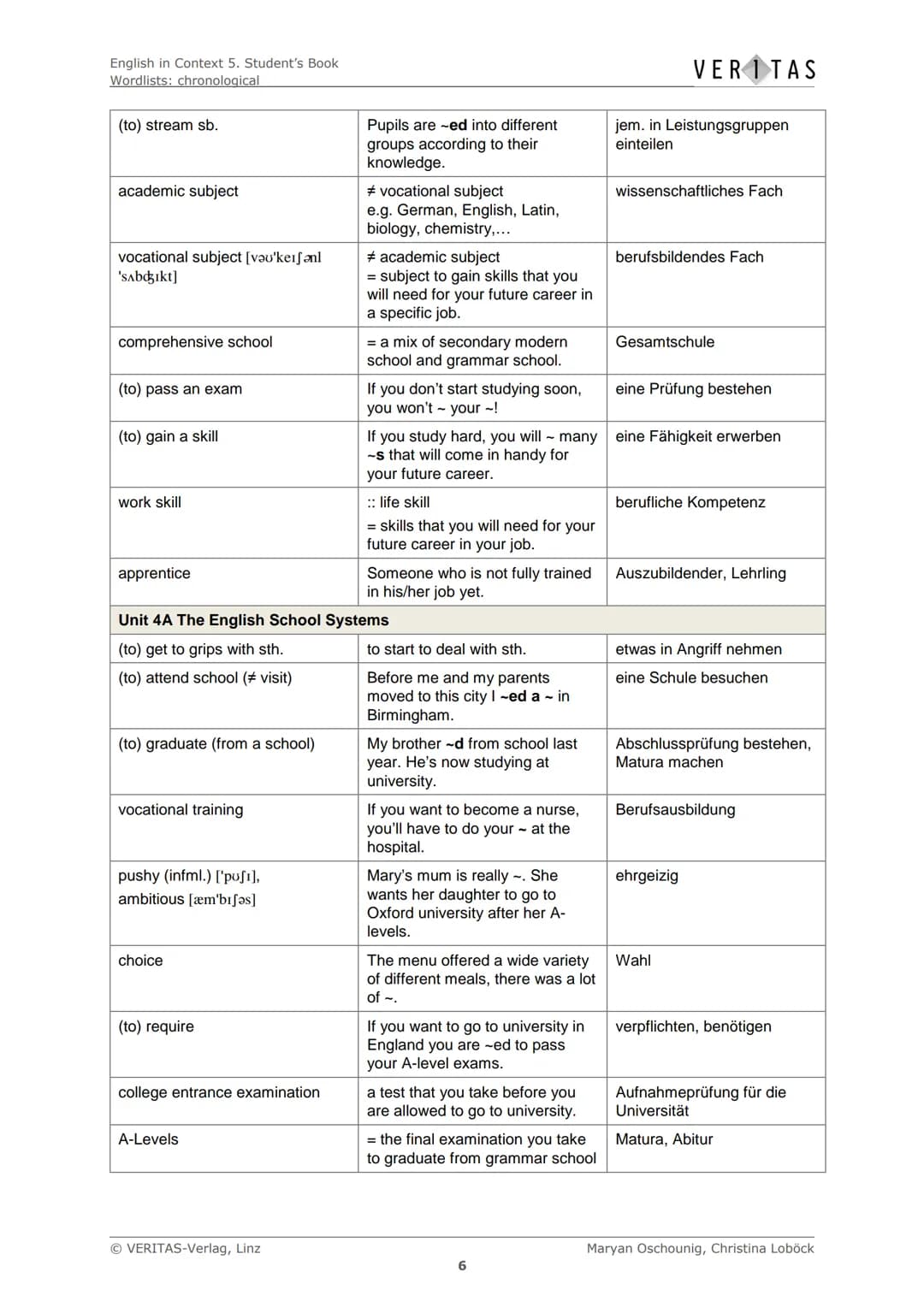 Learn English Vocabulary: Chronological Word List for Families