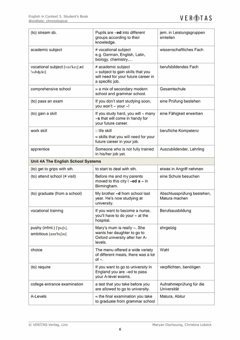 English in Context 5. Student's Book
Wordlists: chronological
Chronological Wordlists
Diese Liste enthält den empfohlenen Arbeitswortschatz 