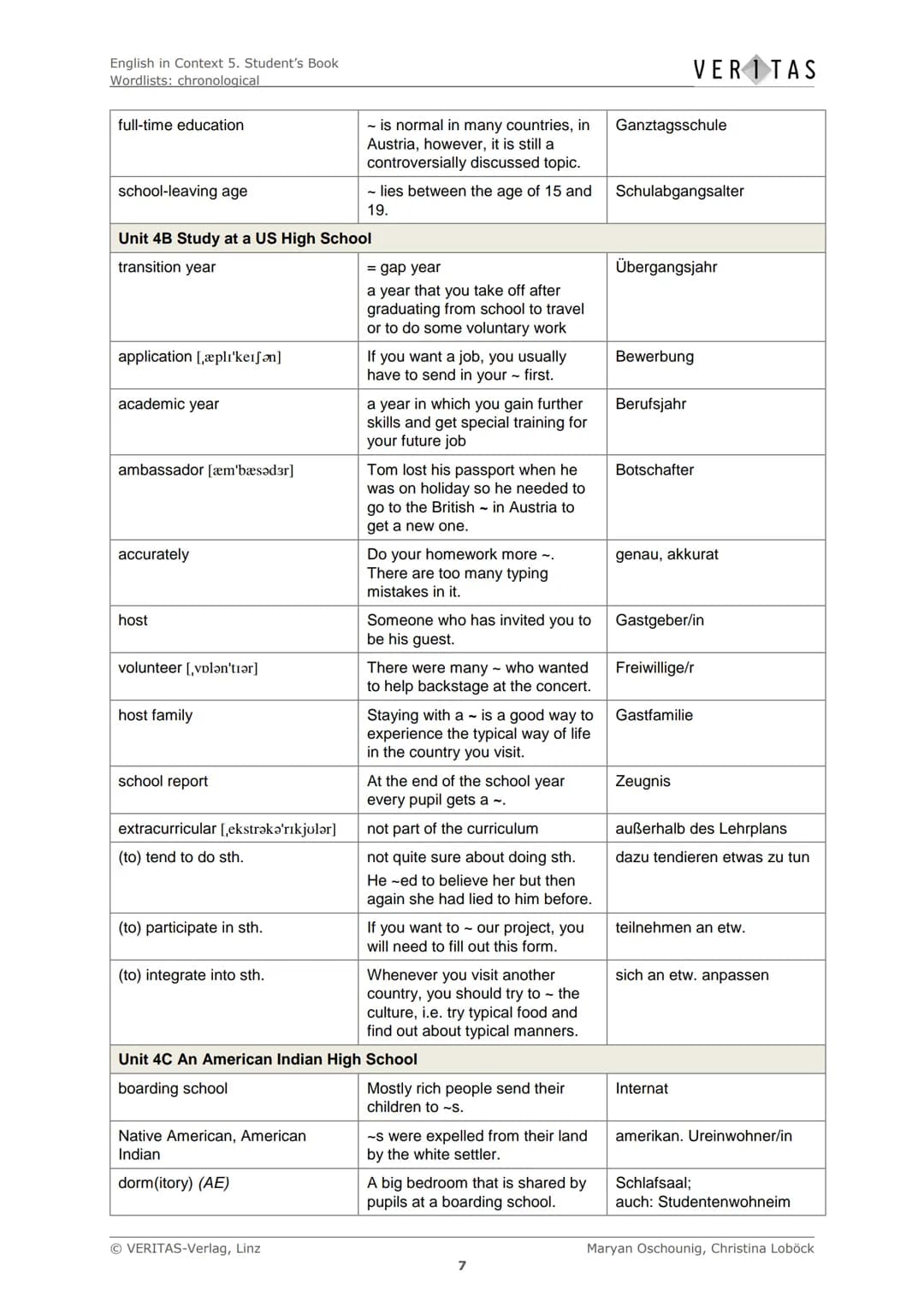 English in Context 5. Student's Book
Wordlists: chronological
Chronological Wordlists
Diese Liste enthält den empfohlenen Arbeitswortschatz 