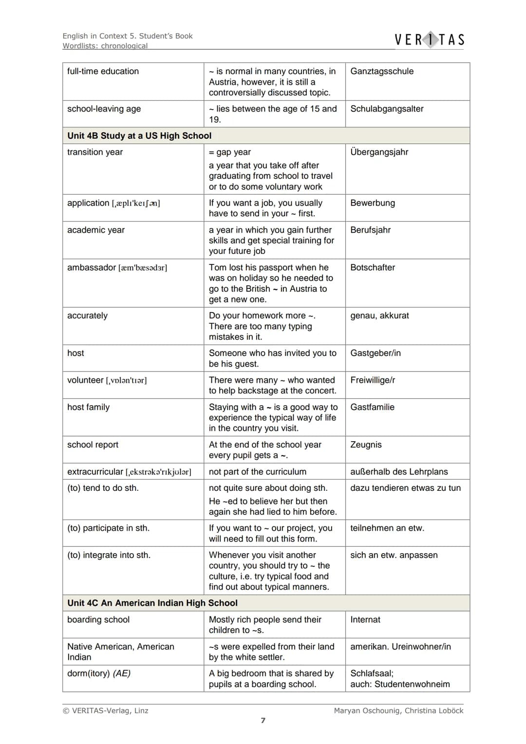Learn English Vocabulary: Chronological Word List for Families