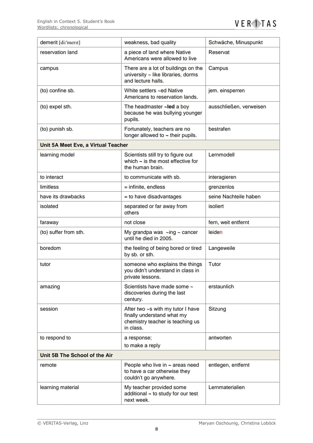 English in Context 5. Student's Book
Wordlists: chronological
Chronological Wordlists
Diese Liste enthält den empfohlenen Arbeitswortschatz 