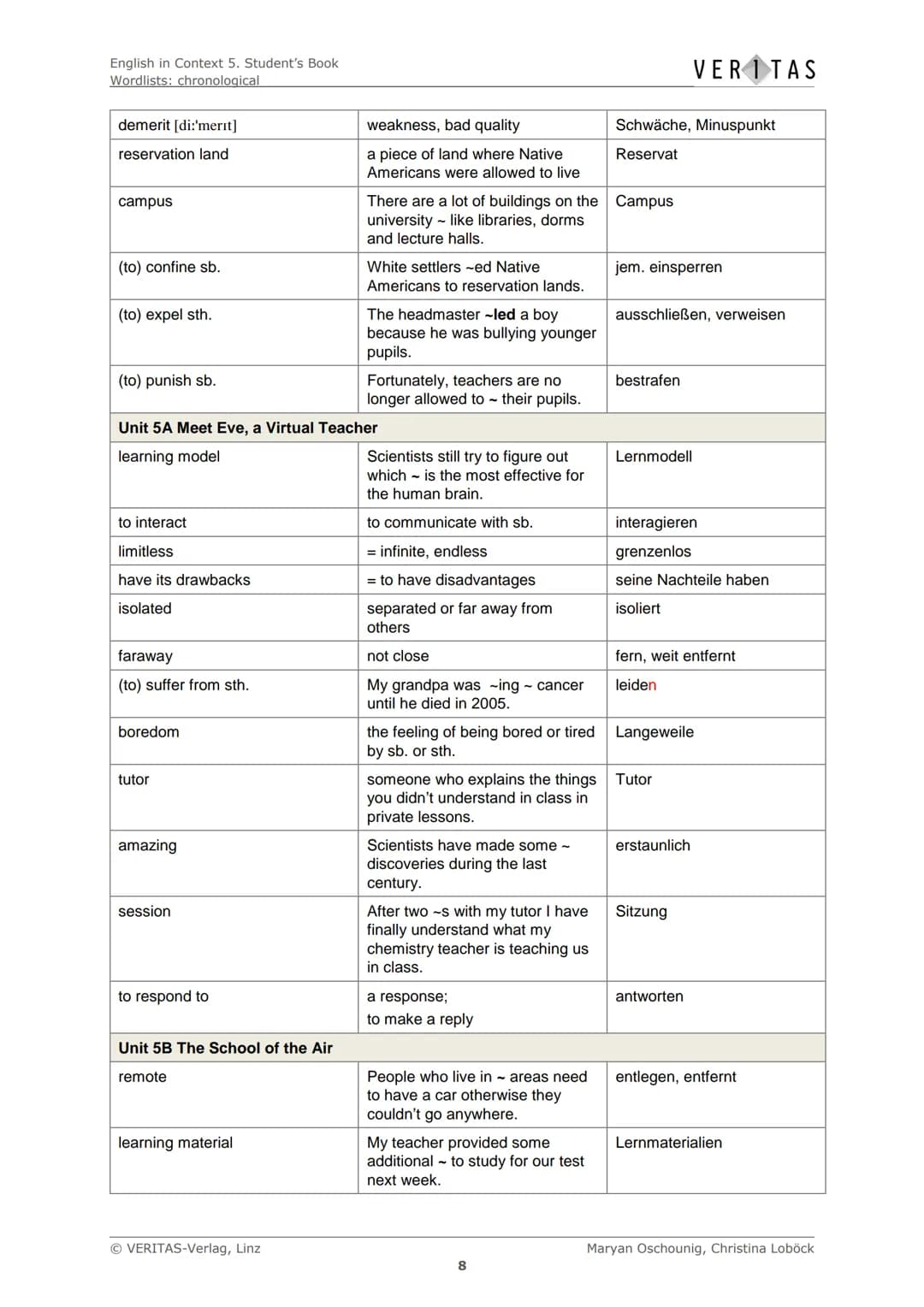 Learn English Vocabulary: Chronological Word List for Families