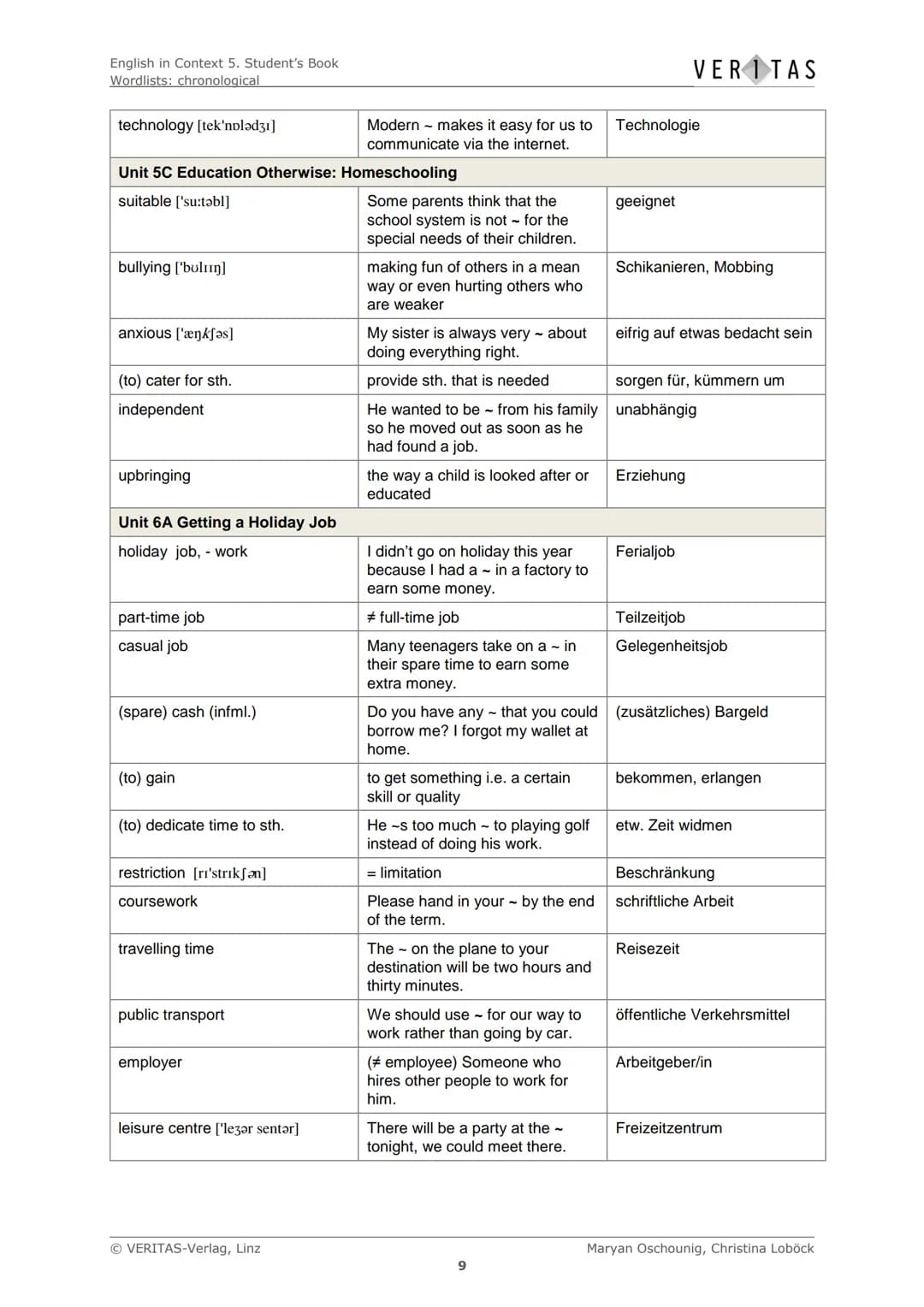 English in Context 5. Student's Book
Wordlists: chronological
Chronological Wordlists
Diese Liste enthält den empfohlenen Arbeitswortschatz 