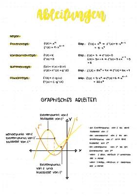 Know Kurvendiskussion  thumbnail