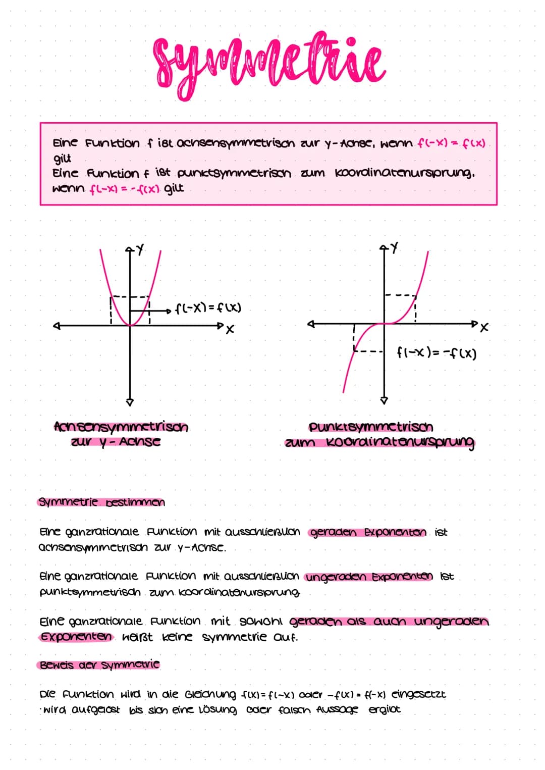 Regeln :
Potenzregel:
konstantenregel:
summenregel:
Ableitungen
Faktorregel:
Wendepunkt von f
Extrem punkt von f'.
Nullstelle von f"
f(x)= x