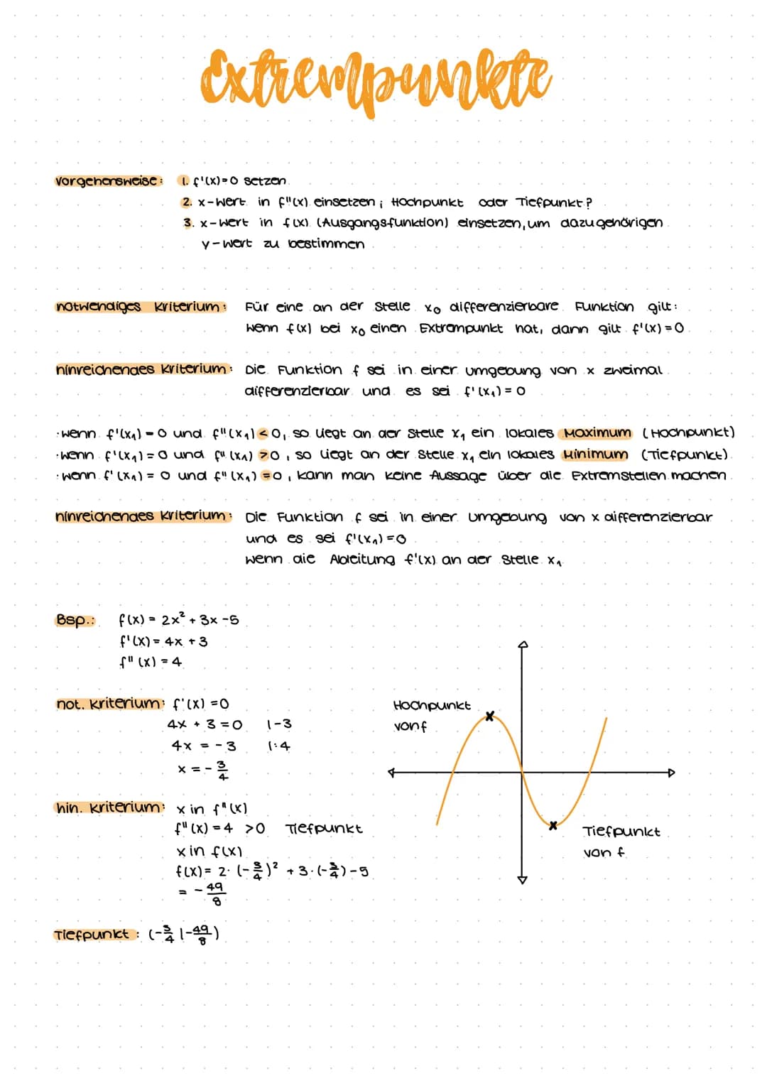 Regeln :
Potenzregel:
konstantenregel:
summenregel:
Ableitungen
Faktorregel:
Wendepunkt von f
Extrem punkt von f'.
Nullstelle von f"
f(x)= x