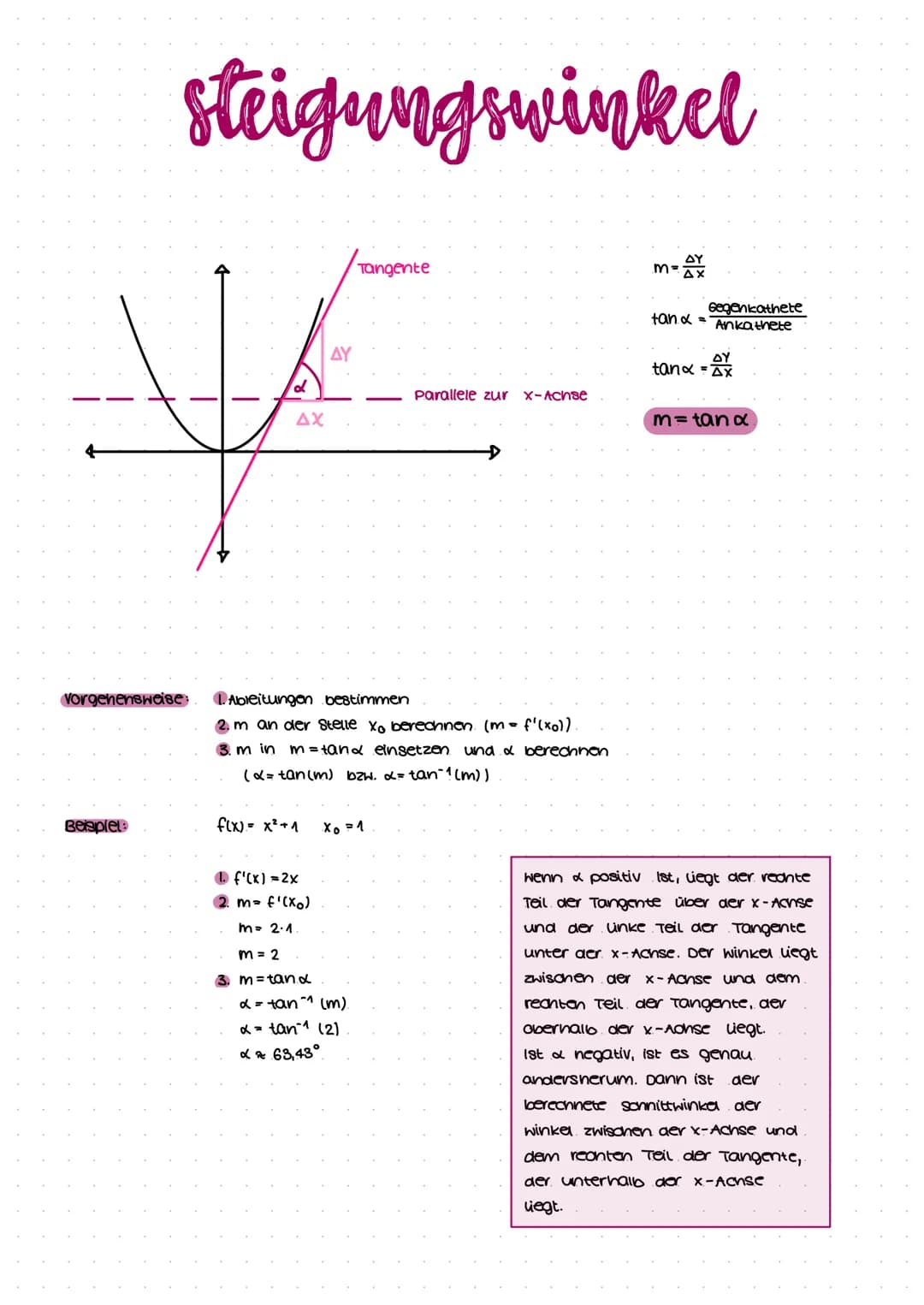Regeln :
Potenzregel:
konstantenregel:
summenregel:
Ableitungen
Faktorregel:
Wendepunkt von f
Extrem punkt von f'.
Nullstelle von f"
f(x)= x
