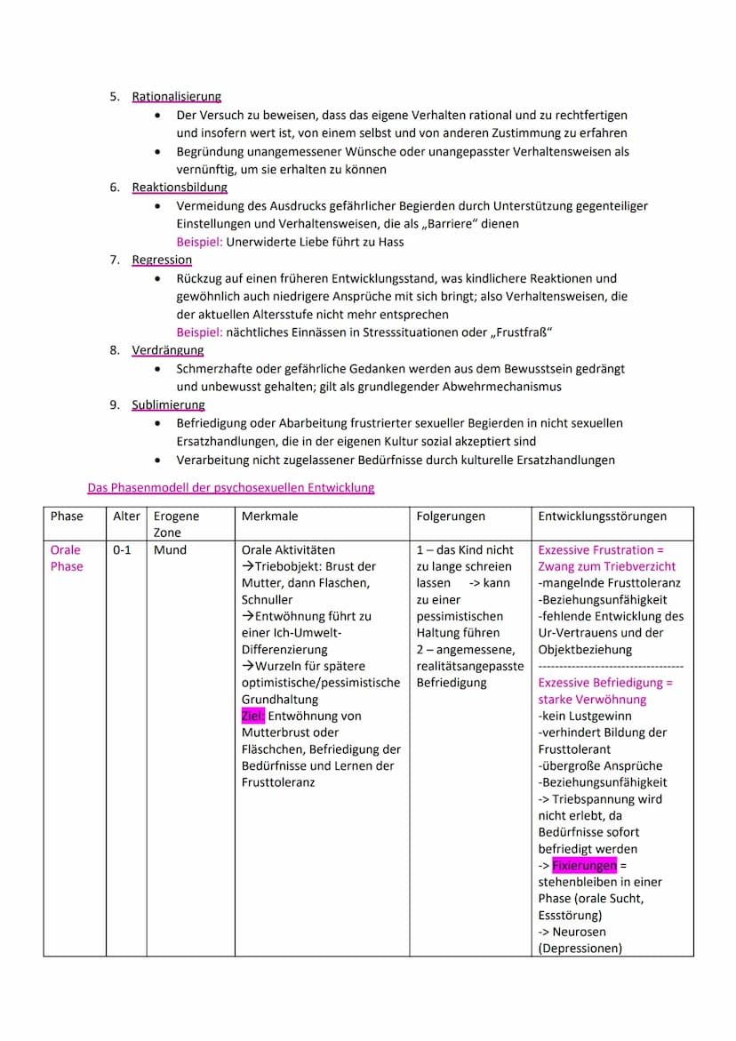 Psychoanalyse nach Sigmund Freud
Zu seiner Person:
● 1856-1939
● Neurologe
Grundannahmen
Vorbe-
wusstes
Triebkräfte beeinflusst das Handeln 