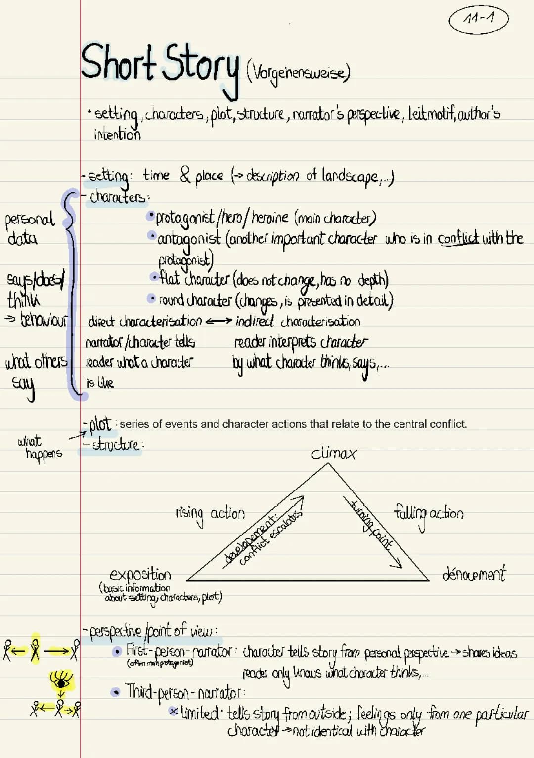 Short Story analysis 