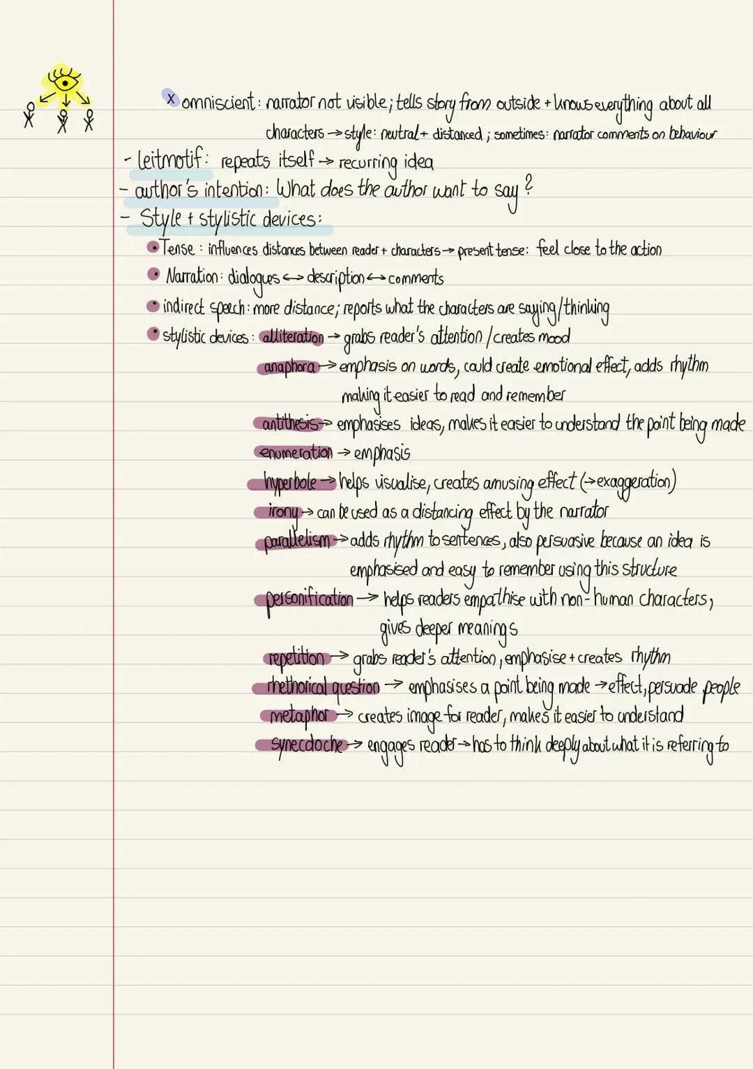 personal
data
says/does/
think
behaviour
>
what others
say
what
happens
Short Story (Vosgeteractice)
•setting, characters, plot, structure, 