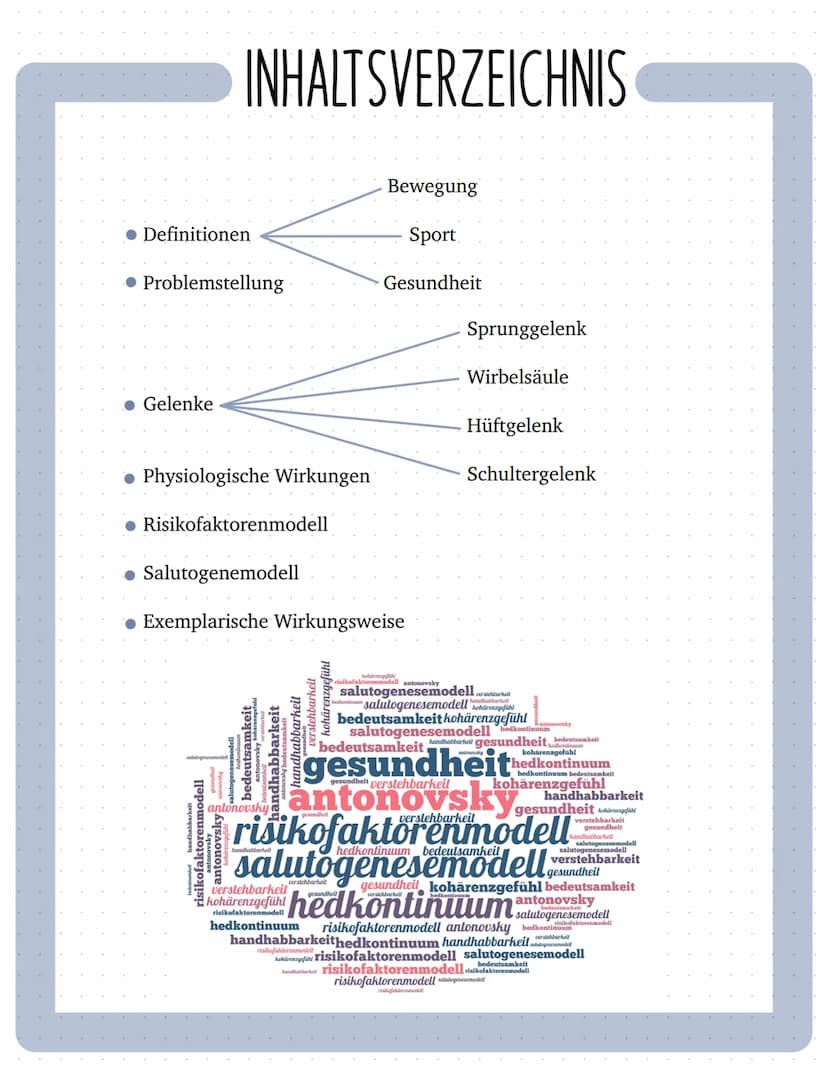 SPORT & GESUNDHEIT ● Definitionen
● Problemstellung
Gelenke
INHALTSVERZEICHNIS
Physiologische Wirkungen
Risikofaktorenmodell
bedentsamkeit h