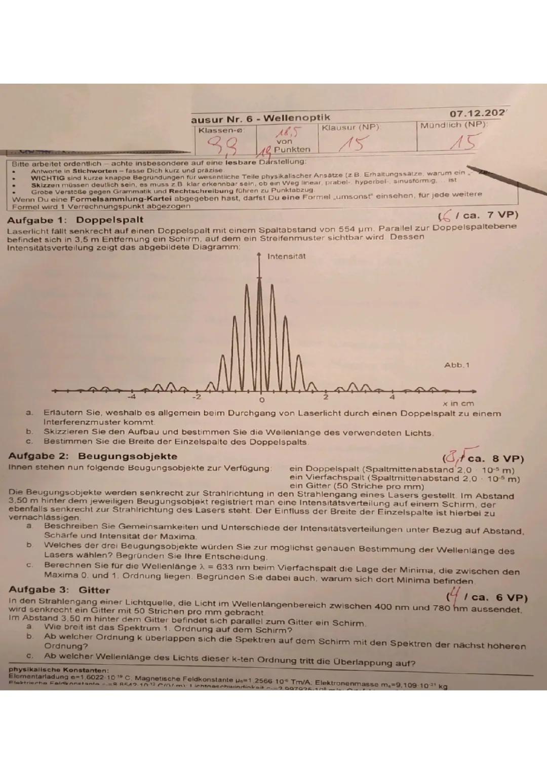 Physik Klausur 11. Klasse Gymnasium - Interferenz und Beugung