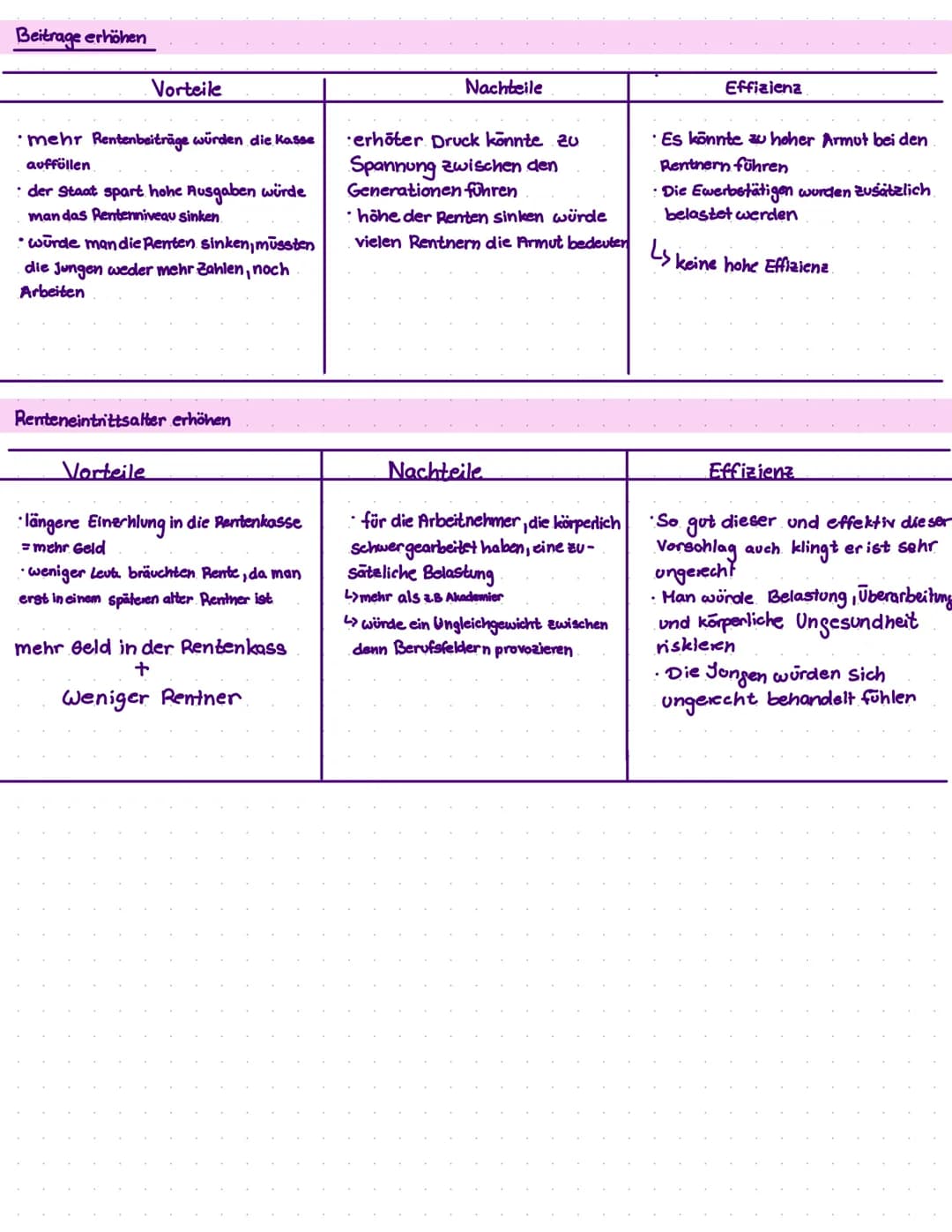 DEMOGRAFISCHER
Definition
Der Demografische Wandel beschreibt
im allgemeinem die veränderung der
Bevölkerungszusammensetzung einer Gesellsch
