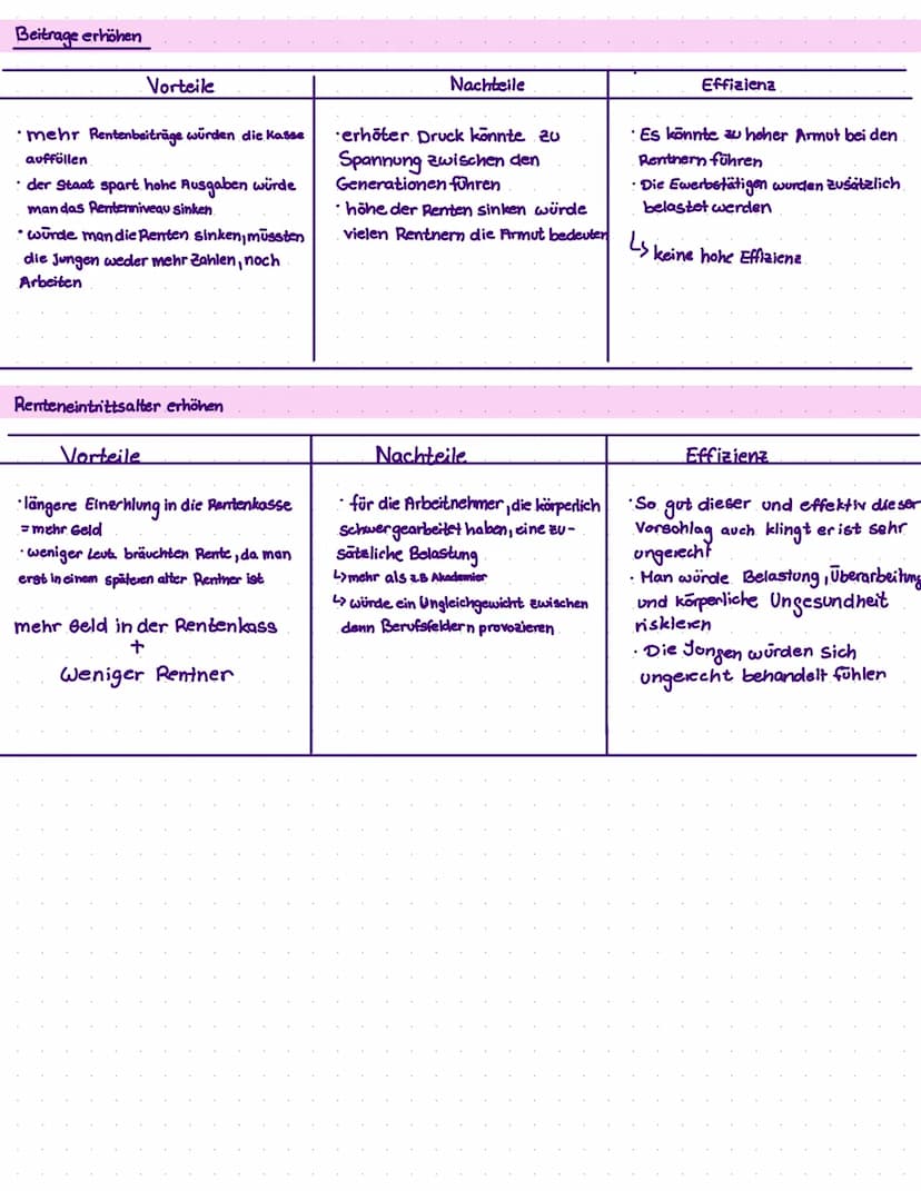 DEMOGRAFISCHER
Definition
Der Demografische Wandel beschreibt
im allgemeinem die veränderung der
Bevölkerungszusammensetzung einer Gesellsch