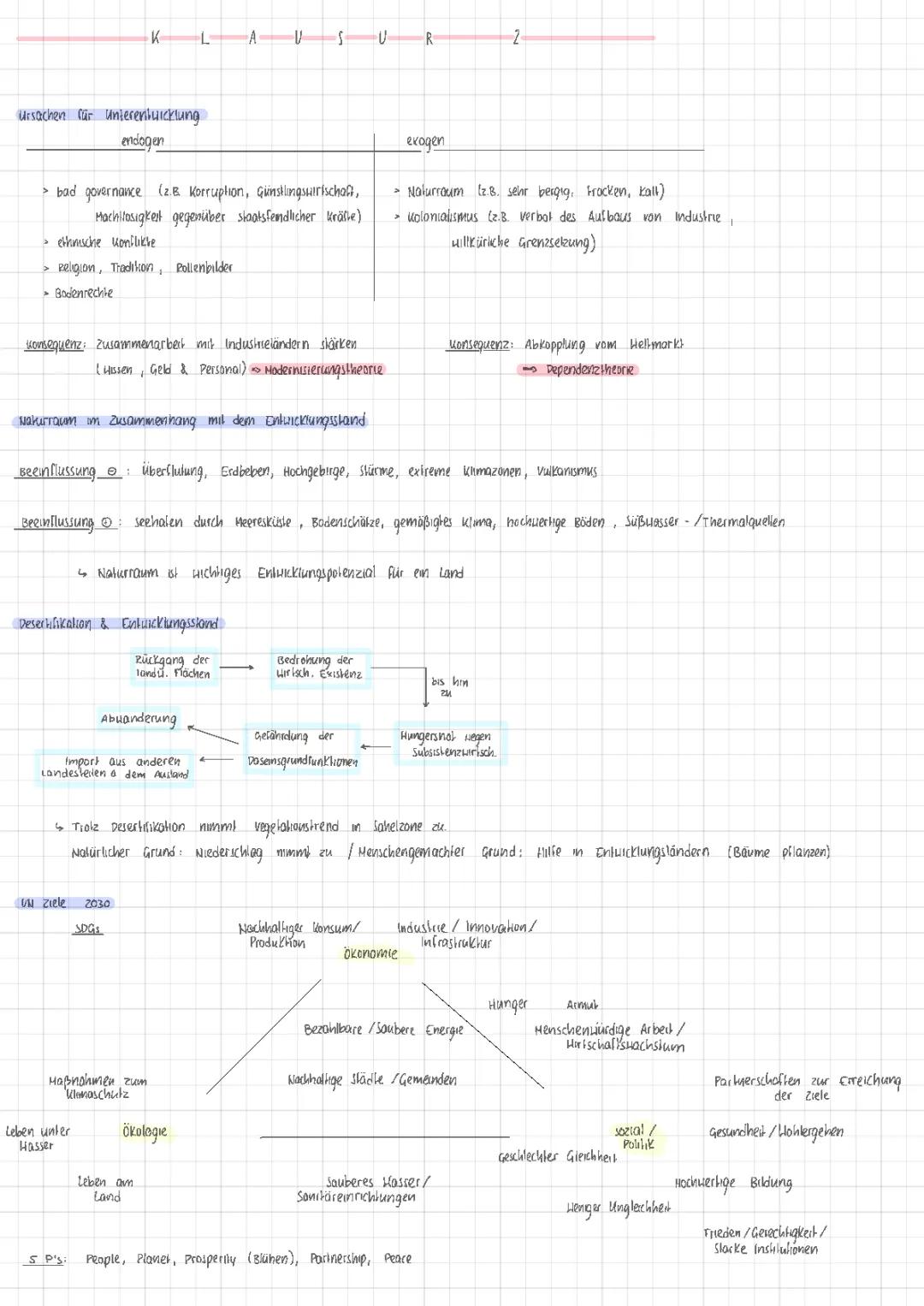 Regionale Entwicklung 