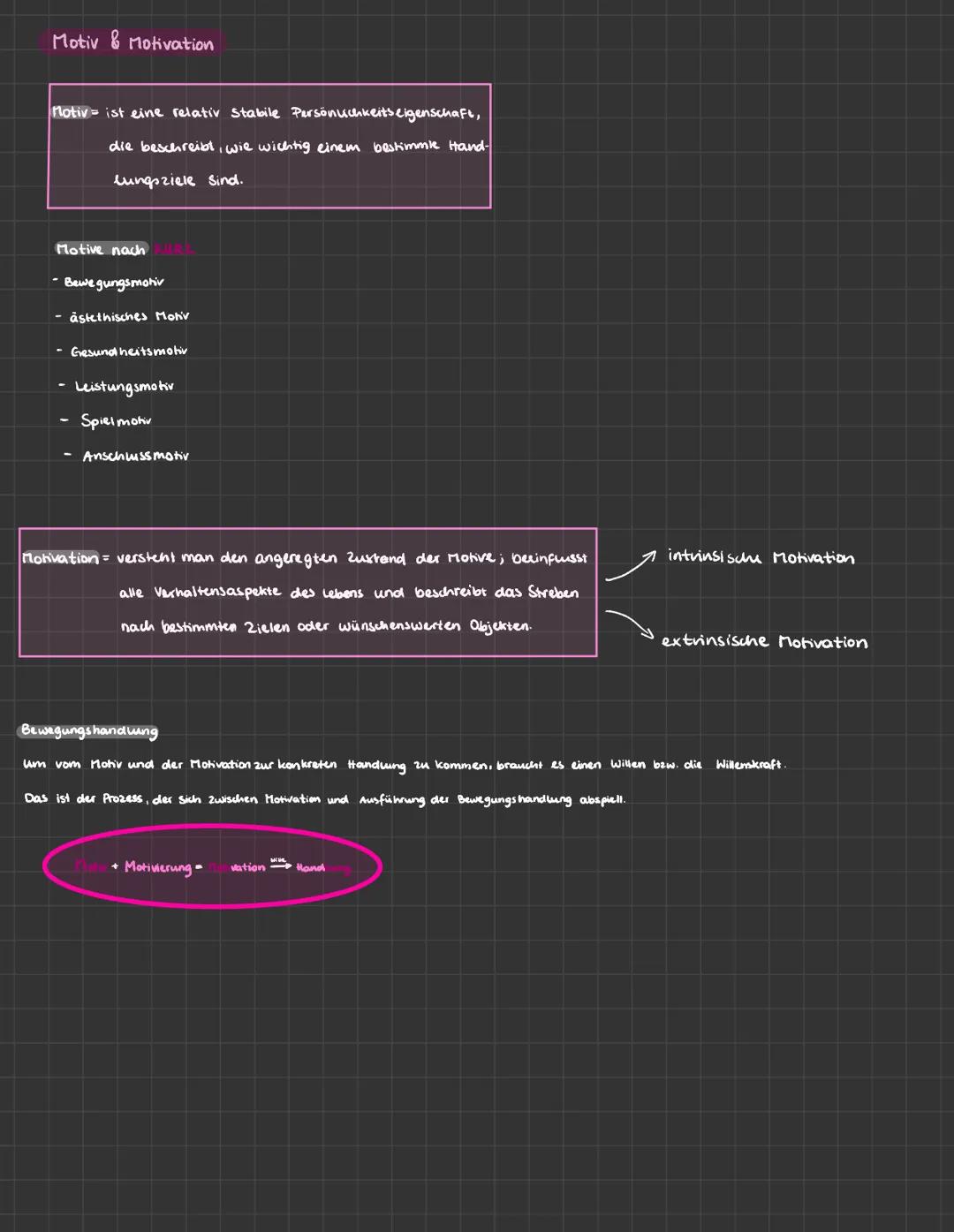 Motorisches Lernen: Beispiel, Methoden & Sport Motivation für Kinder