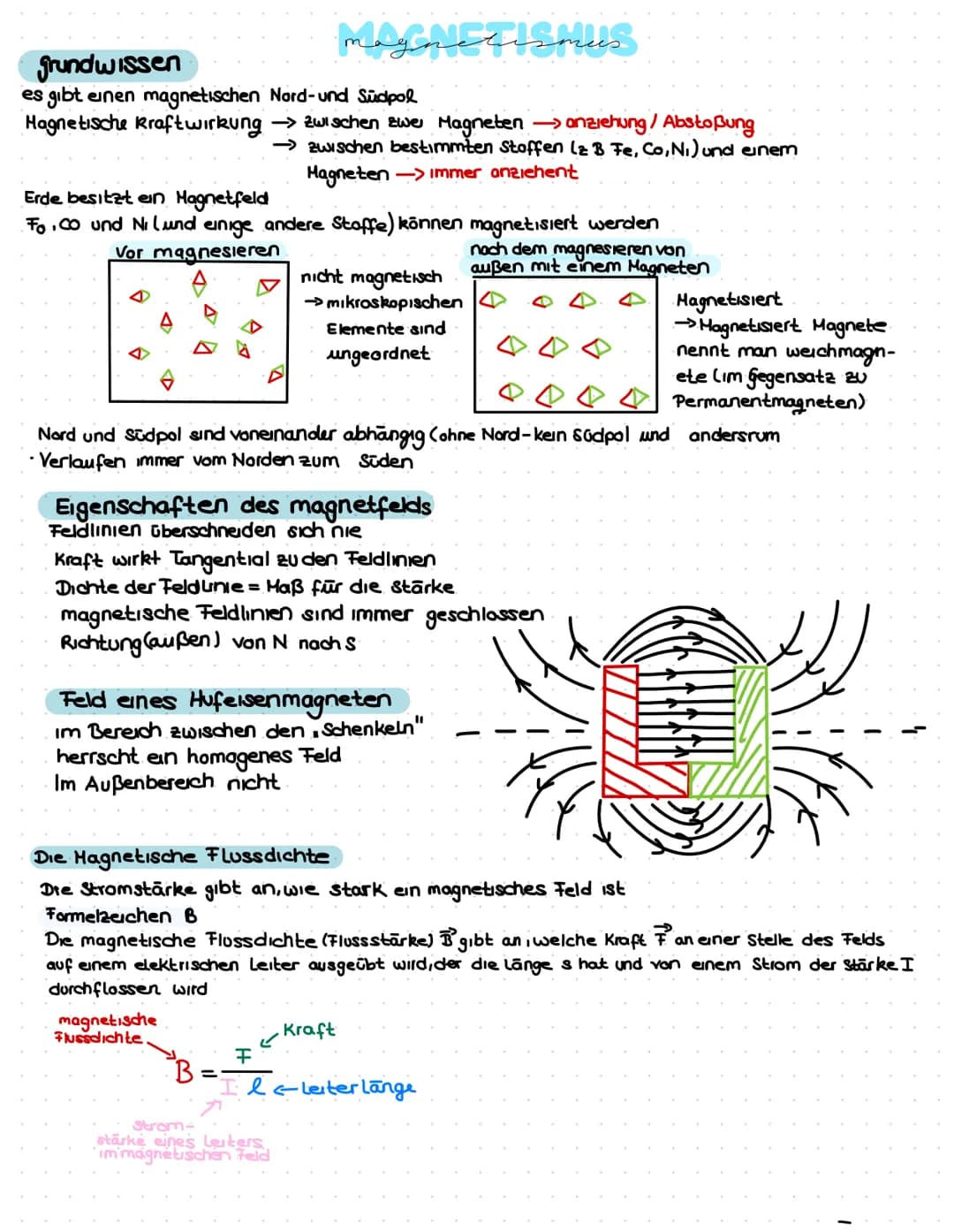 magnetismus
grundwissen
es gibt einen magnetischen Nord- und Südpol
Hagnetische Kraftwirkung → zwischen zwe Magneten anziehung/Abstoßung
→ z