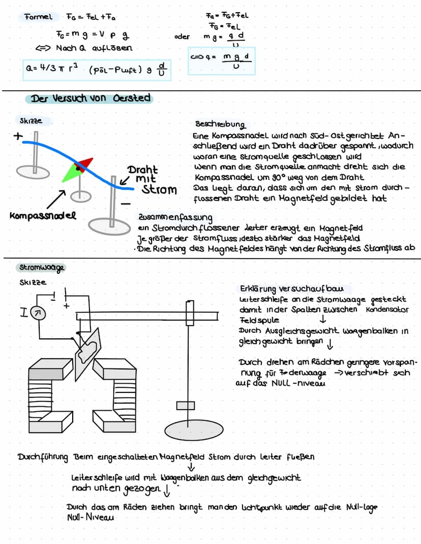 magnetismus
grundwissen
es gibt einen magnetischen Nord- und Südpol
Hagnetische Kraftwirkung → zwischen zwe Magneten anziehung/Abstoßung
→ z