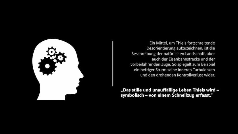 BAHNWÄRTER THIEL INHALT
Zeitstrahl
Die Geschichte dreht sich um den
Bahnwärter Thiel und dessen Entwicklung
vom Tod seiner ersten Frau Minna