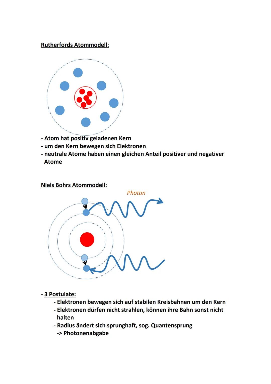 Handout GFS Atombau
Physik Julian Masur 10a
Demokrits Atommodell:
- Atom als Grundstein der Materie
Daltons Atommodell:
- Elemente untereina