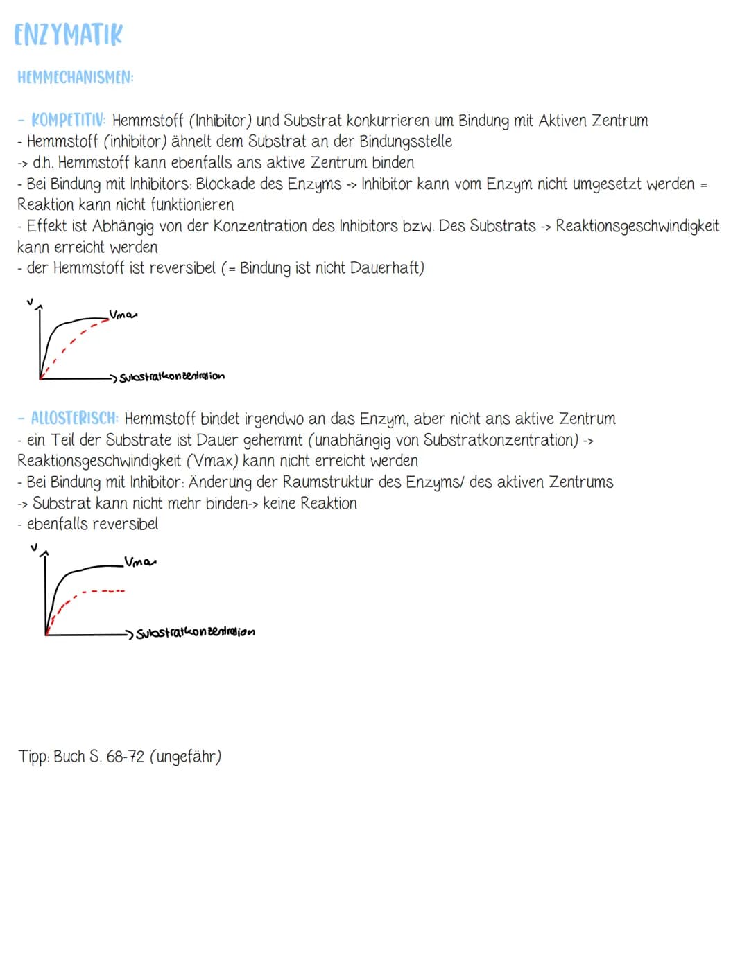 Sättigungskurve
Gehen unverändert aus
Reaktion hervor
Denaturierung bei
Hitze
Substratkonzentration
Aktives Zentrum -> Schlüssel-Schloss-Pri