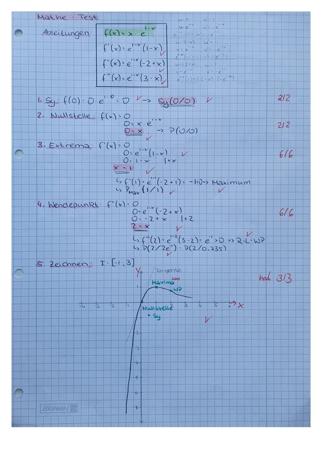212
-414
6. Verhalten im Unendlichen
7. Tangente in
1 y = m x
nxin
y = f(0)₁_0
Oe
y
✓
Pro/f(0))
L
2.m
f(0)
m = e
(1-0)
и
✓
lim f(x): 0
X->∞0