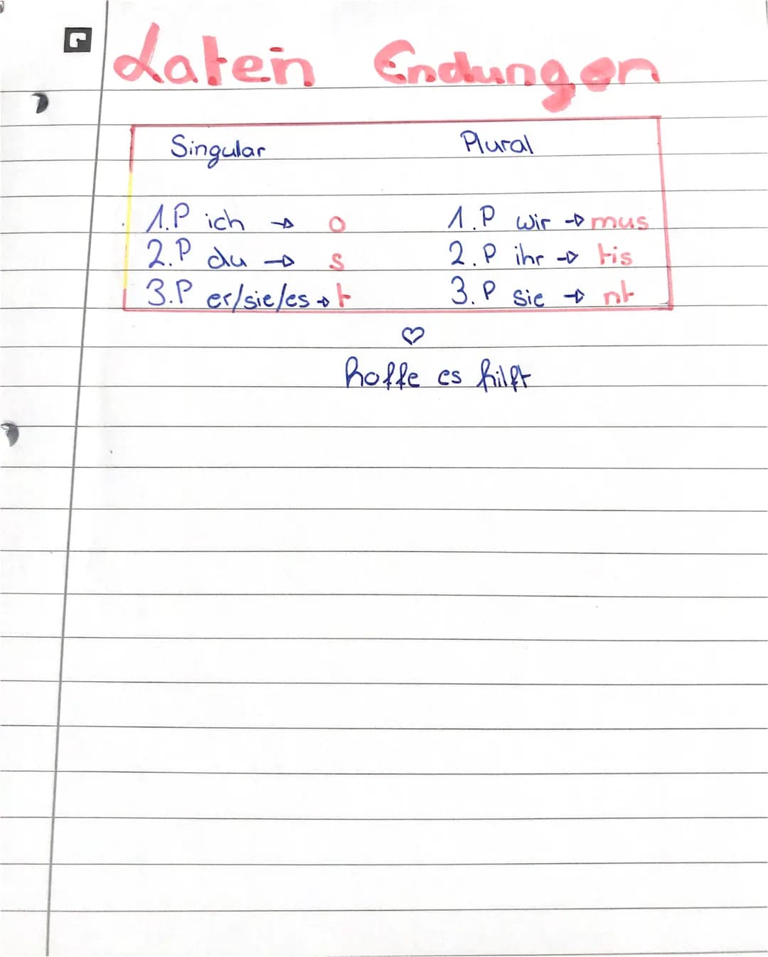 G
Laten Endungen
Plural
Singular
1.P ich
2.P du
3.Per/sie/est
S
1.P wir - mus
2.P ihr - His
3. P sient
hoffe es hilft