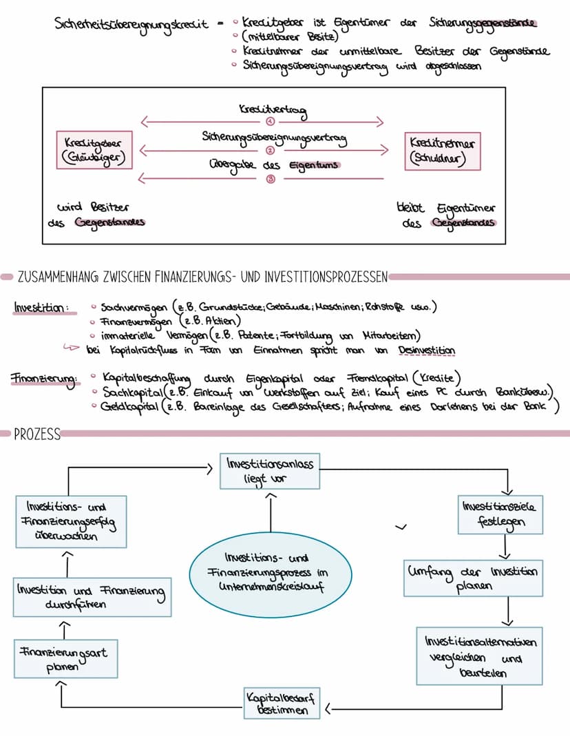 VOLLKOSTENRECHNUNG
VOLLKOSTENRECHNUNG
TEILKOSTENRECHNUNG
UND TEILKOSTENRECHNUNG
Die Vollkostenrechnung legt alle im Betrieb
entstandenen Kos