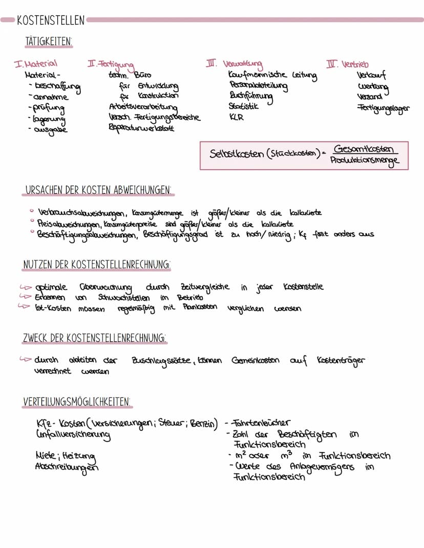 VOLLKOSTENRECHNUNG
VOLLKOSTENRECHNUNG
TEILKOSTENRECHNUNG
UND TEILKOSTENRECHNUNG
Die Vollkostenrechnung legt alle im Betrieb
entstandenen Kos