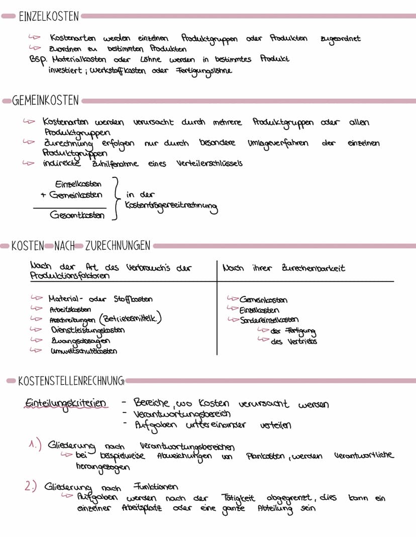 VOLLKOSTENRECHNUNG
VOLLKOSTENRECHNUNG
TEILKOSTENRECHNUNG
UND TEILKOSTENRECHNUNG
Die Vollkostenrechnung legt alle im Betrieb
entstandenen Kos