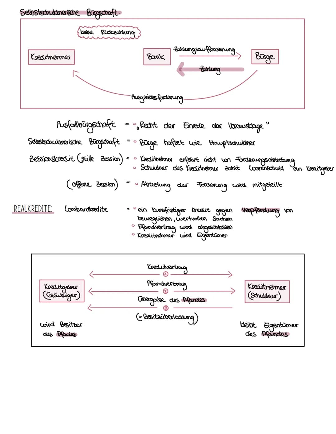 VOLLKOSTENRECHNUNG
VOLLKOSTENRECHNUNG
TEILKOSTENRECHNUNG
UND TEILKOSTENRECHNUNG
Die Vollkostenrechnung legt alle im Betrieb
entstandenen Kos